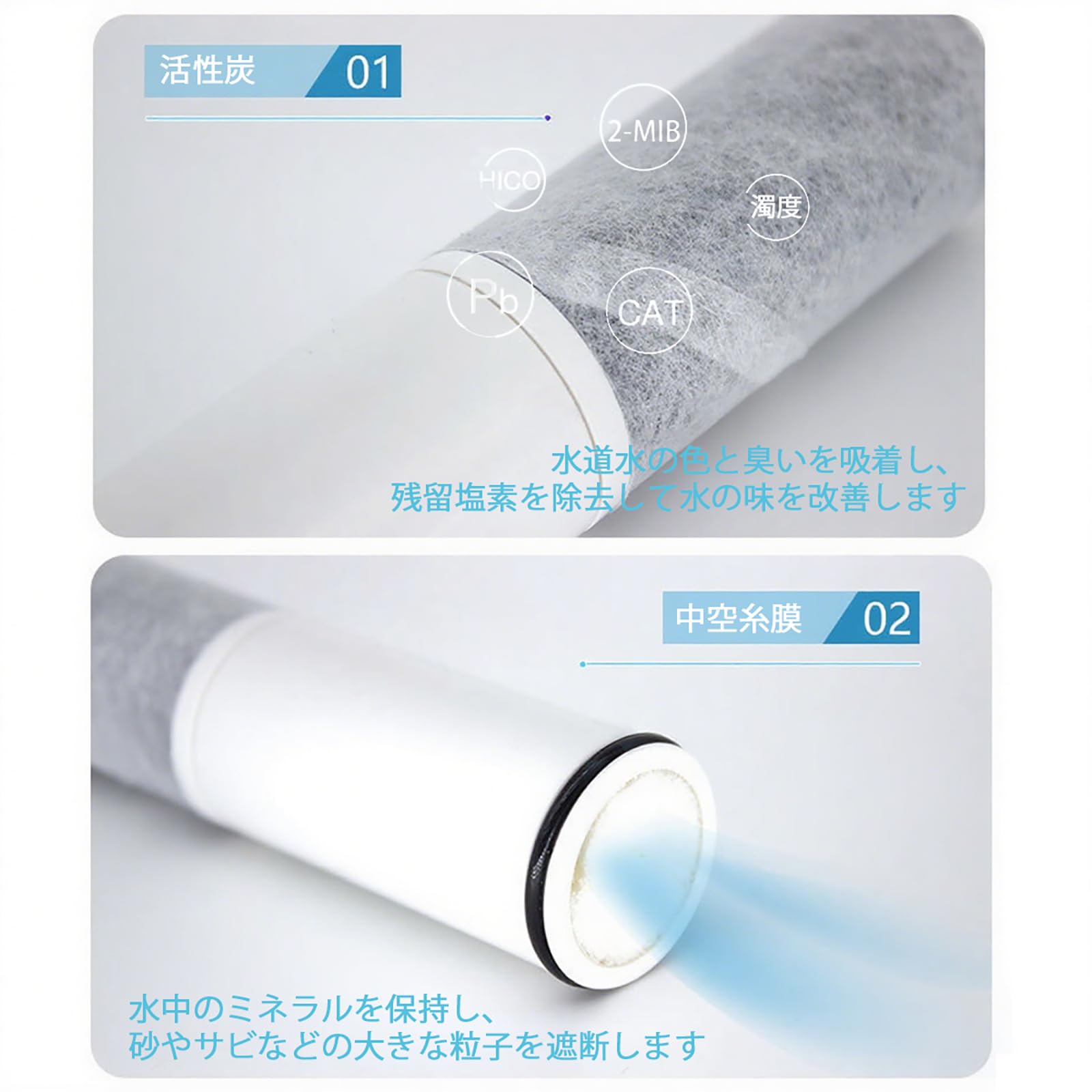 新品✨SFC0002T 浄水器カートリッジ　交換用　2箱セット　6本　クリンスイ Amazon | 浄水器 カートリッジ SFC0002T交換用 浄水カートリッジ