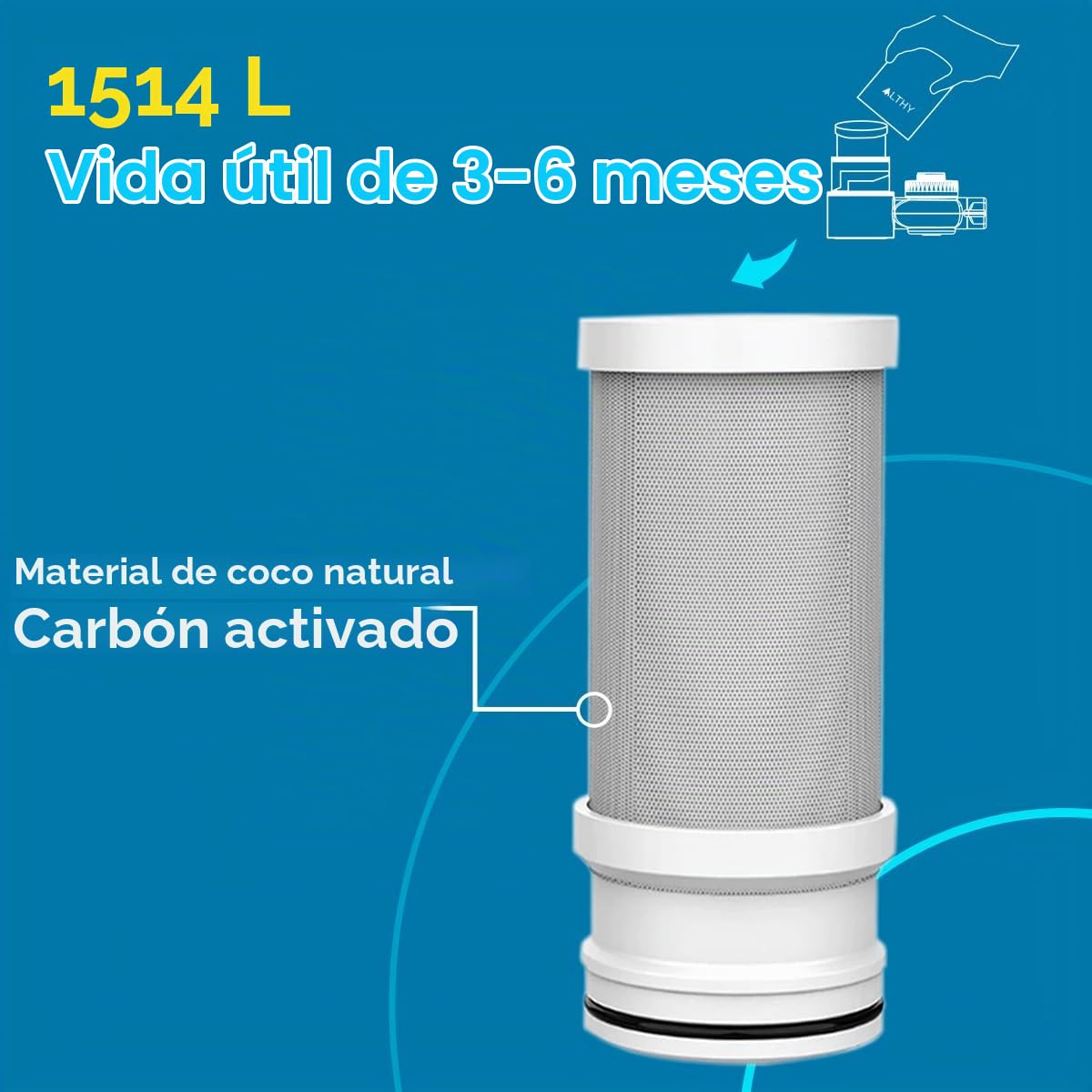 ALTHY T1 Filtro de Agua Para Grifo,Sistema de Filtración de Fibra de Carbón Activado de 400 Galones,sin BPA, Elimina el Cloro,los Metales Pesados y el Mal Sabor (4 Filtro Incluido) | Purificador grifo sin BPA | Certificado reduce cloro, metales pesados y