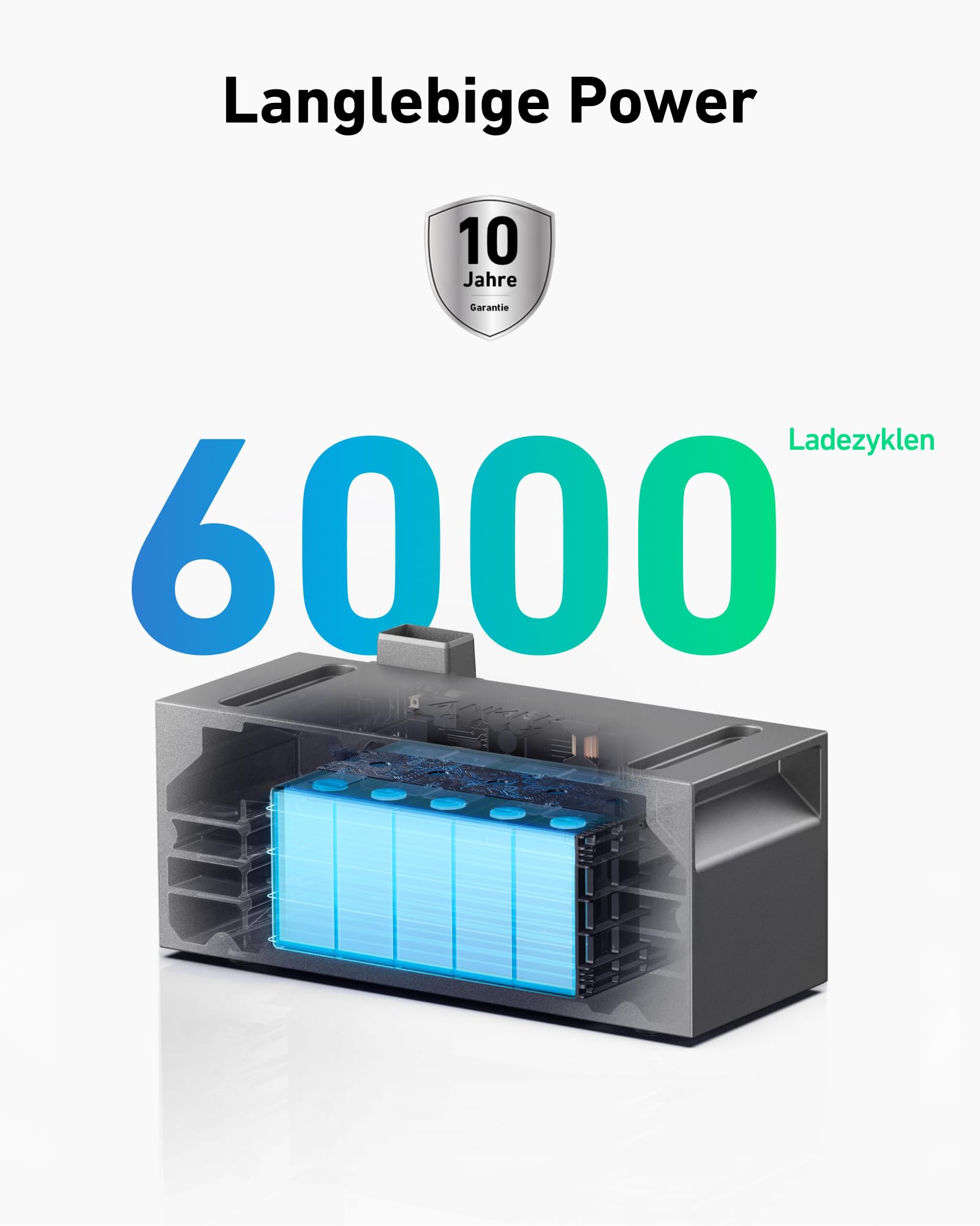 Anker SOLIX BP1600, Balkonkraftwerk mit Speicher, 1600Wh Akku für Solarbank 2 Serie, 6000 Ladezyklen, Erweiterbar auf 9600Wh, IP65 wasserdicht & staubfest, Modulares Design