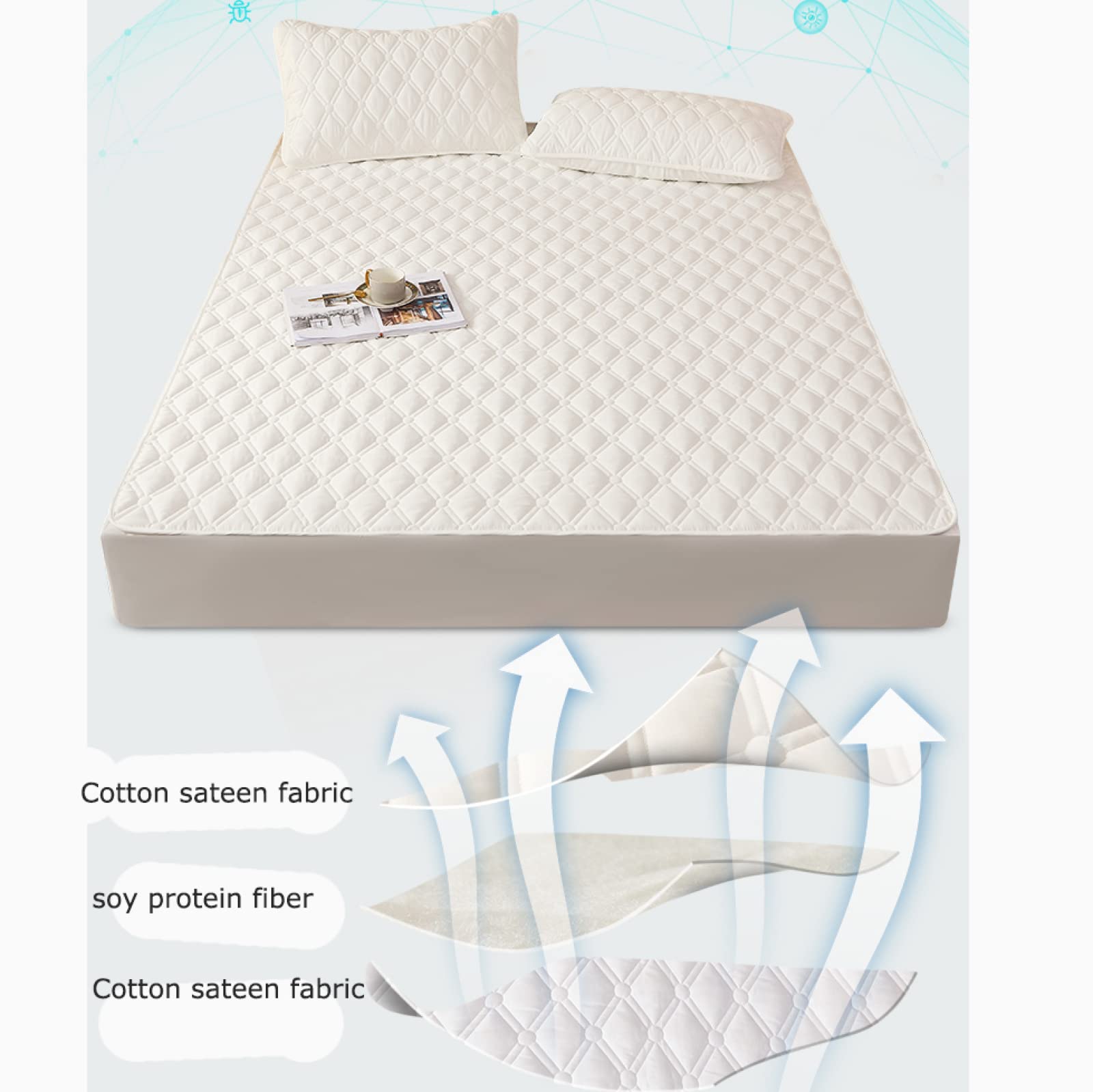 ONURTH Spannbettlaken Elastisch Weich Und Bequem 180 * 220 cm, Dickes, gestepptes Spannbettlaken aus Baumwolle, Rutschfester Matratzenschoner, Bettlaken für Gastfamilien und Hotels, dunkelgrau
