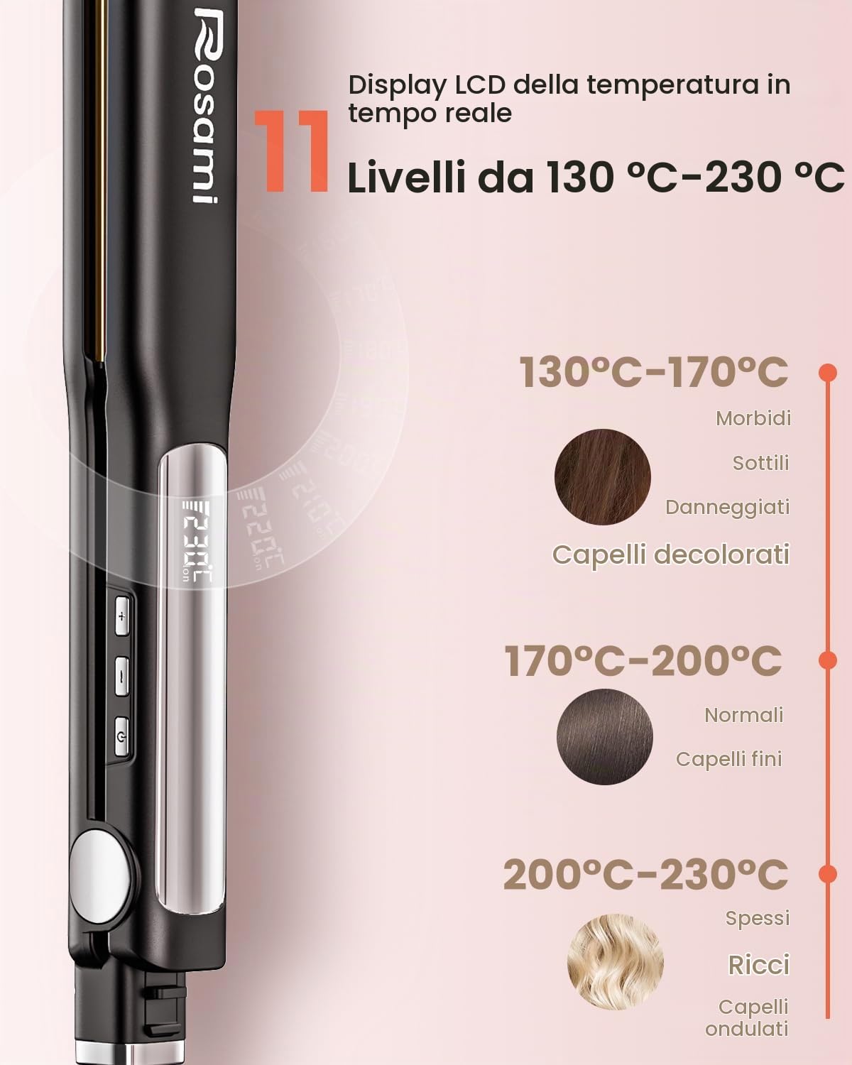 Piastra per Capelli 2 in 1 al Titanio, Ionica e Ultra Lucente, Riscaldamento Rapido 20s, Display LCD, Per Lisciare, Arricciare e Onde Perfette (Argento)