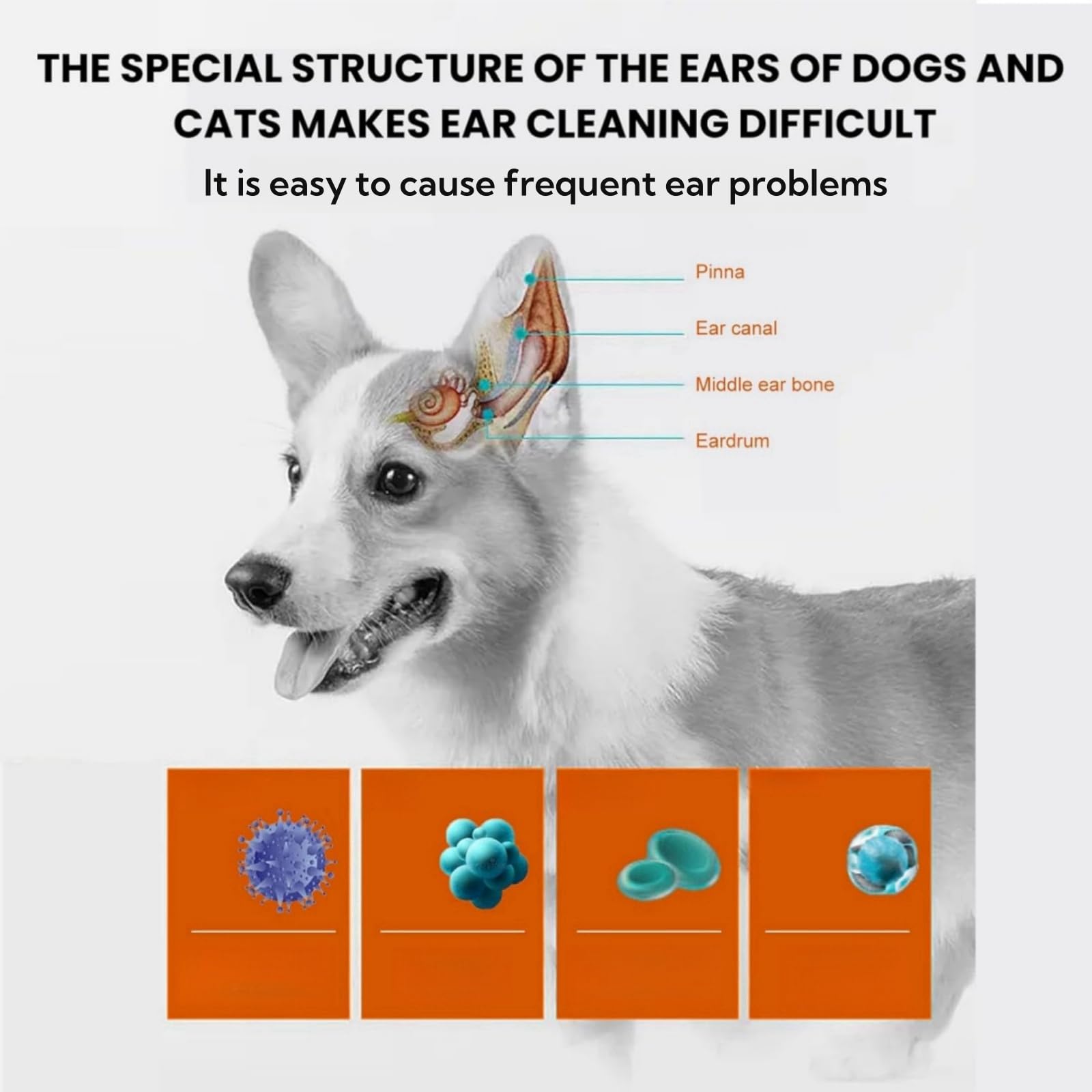 2 PCS Ear Wipes For Dogs,Pet Ear Wipes,Pet Ear Finger Wipes For Dogs & Cats,Pet Ear Finger Wipes,Dog Ear Wipes Finger Pads,Ears Care Finger Cleaning Wipes For Dog & Cat,Ear Wipe For Dogs Soothing Odor - Image 4
