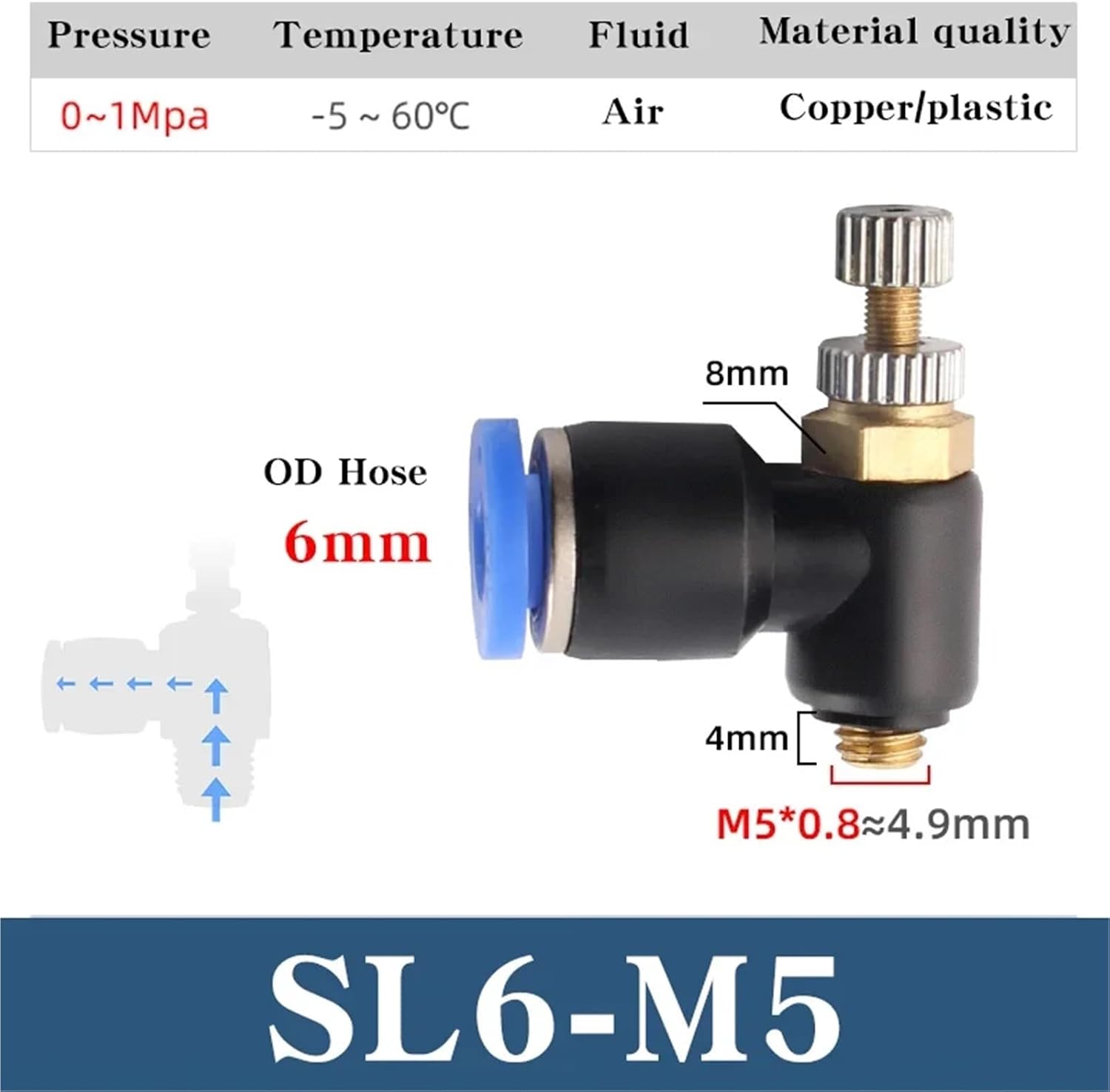 20/50 PCS SL L Type Throttle Joint Male Thread Adjustable Air Speed Control Valve SL-4/6/8/10/12 Quick Pneumatic Air Pipe Joint(SL6-M5,20 PCS)