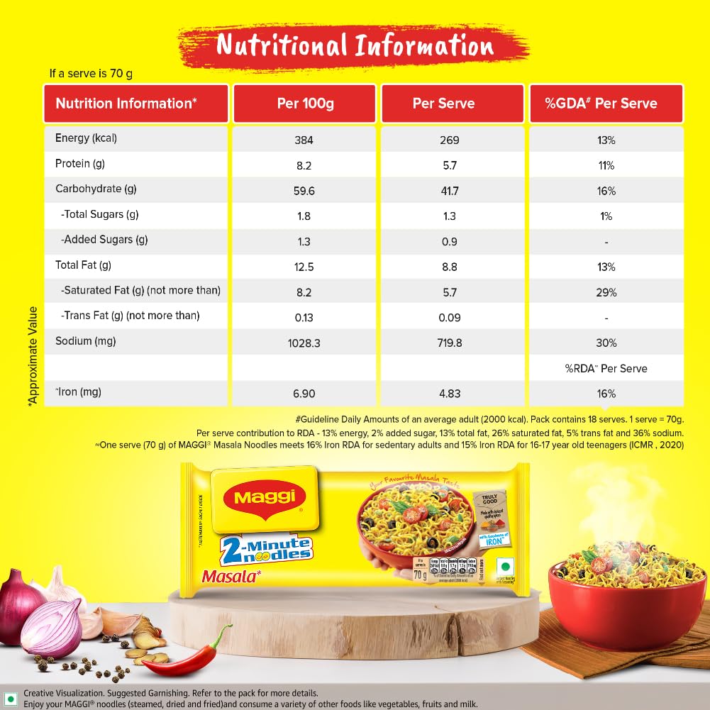 MAGGI 2-Minute Instant Noodles, Masala Noodles With Goodness Of Iron, Made With Choicest Quality Spices, Favourite Masala Taste, 1.26kg Pouch (Pack of 18, 70 g each) - Image 5 thumbnail
