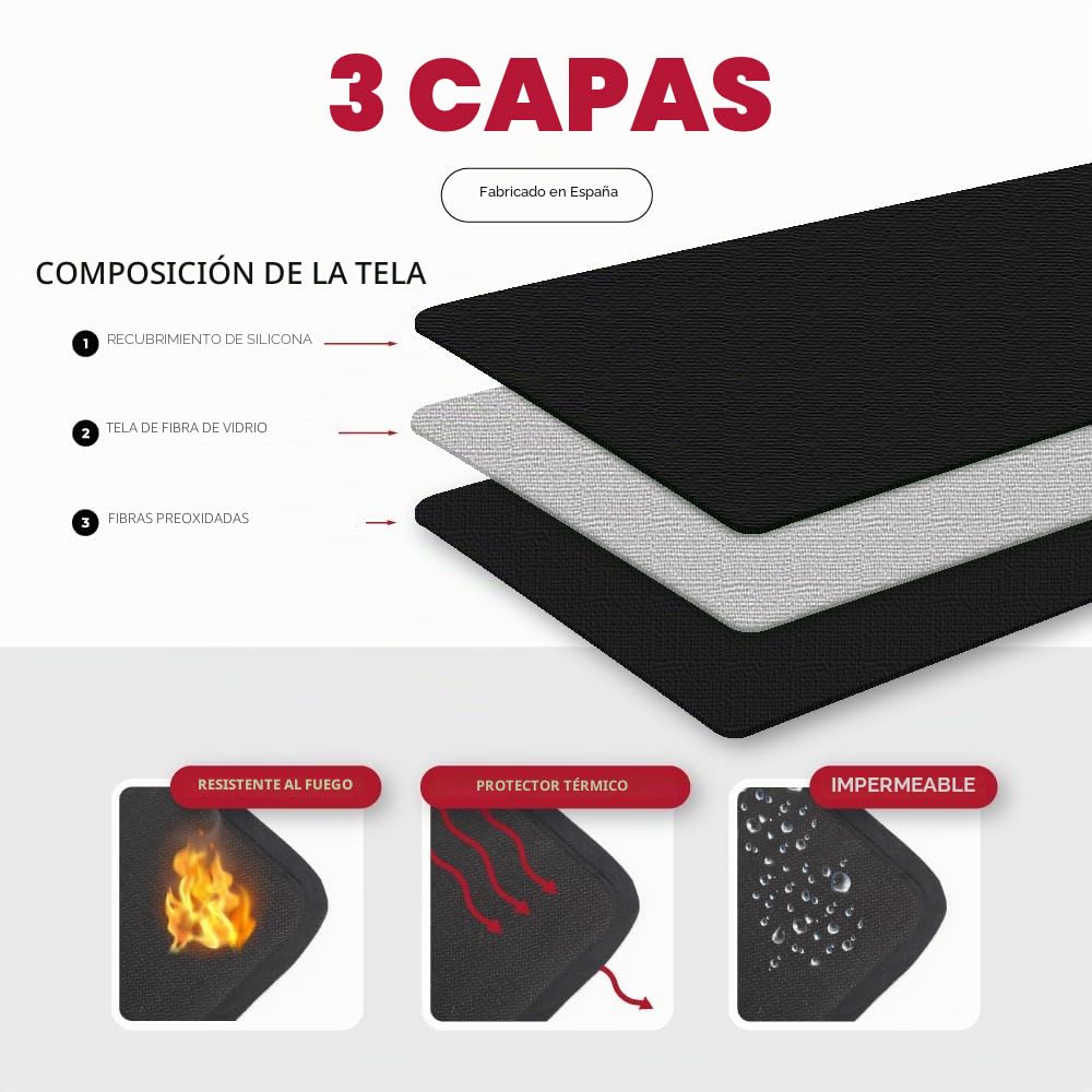 TEXFIRE Alfombra Ignífuga Chimenea y Estufa 100x75 cm