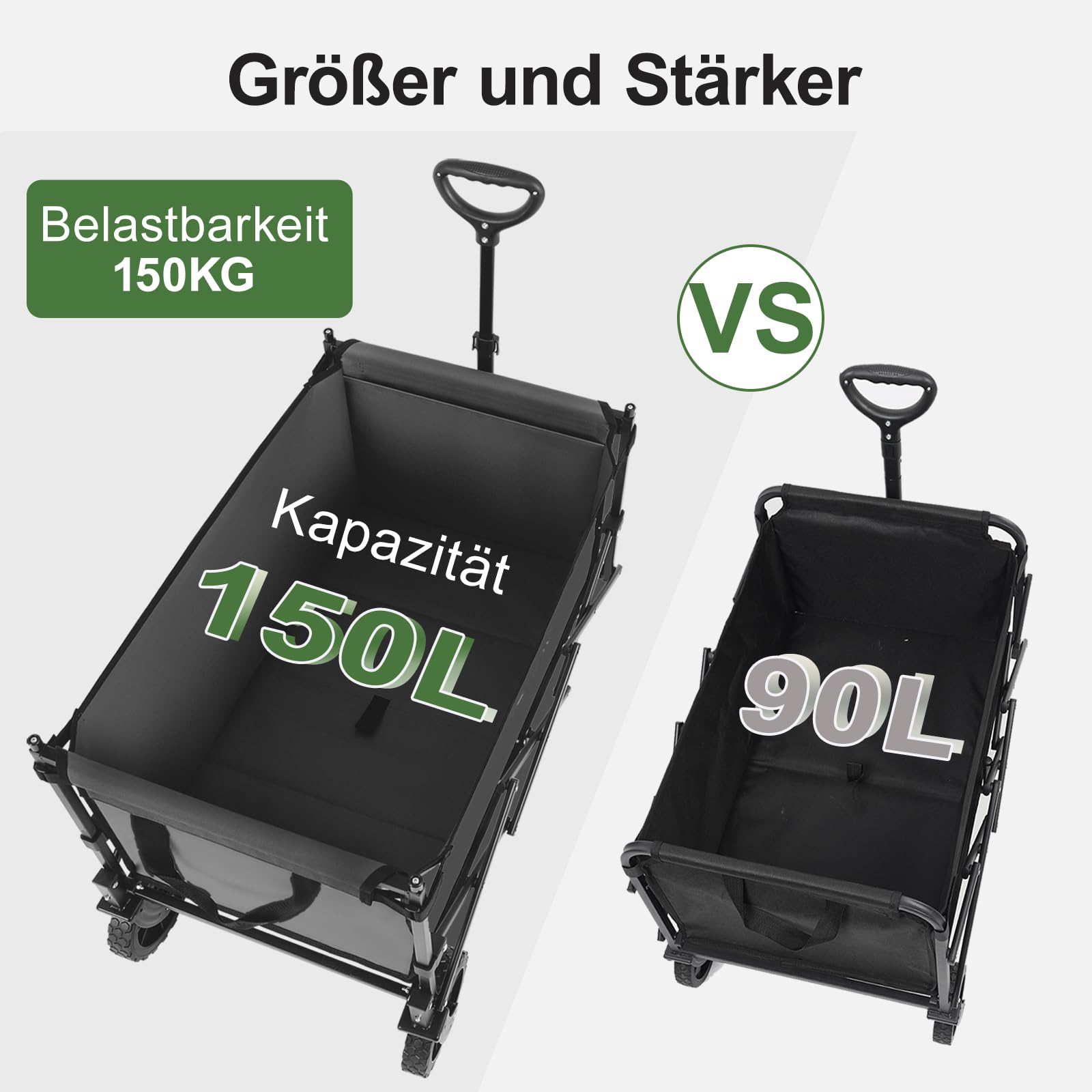 Sekey XXL Bollerwagen Faltbar Kinder 150L 150KG, Faltbarer Bollerwagen mit Dach Klappbarer Handwagen mit Sonnenschutz für Ausflug Strand Camping, S4018, Grau