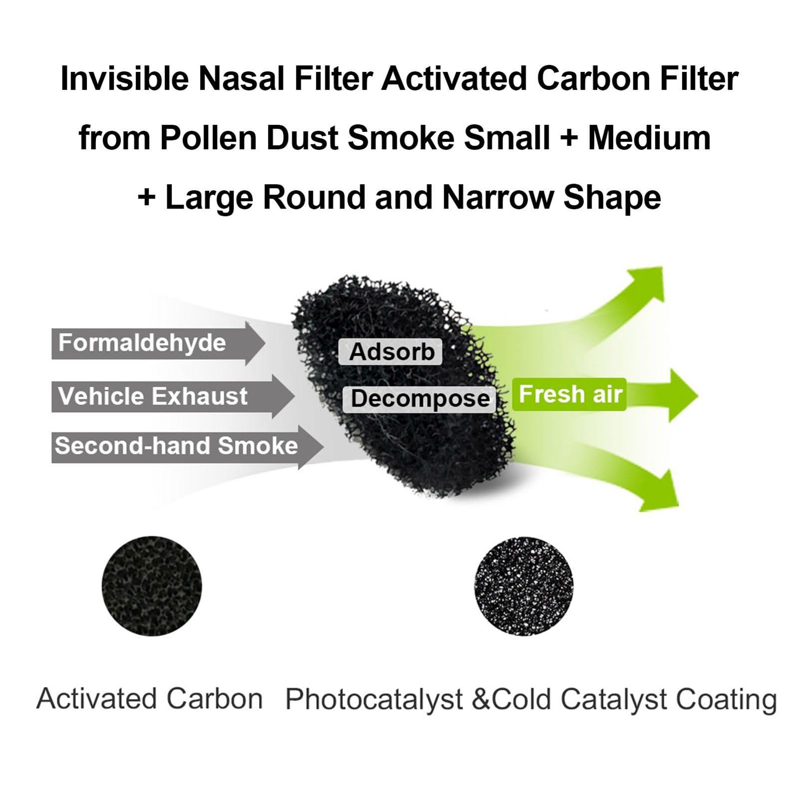 Unsichtbarer Nasenfilter, Ultra-atmungsaktive Nasenfilter, Nasenstöpsel für Gerüche, Pollen, Staub, Kleine + Mittlere + Große Runde Form, für Gemischte Familienpakete (schmale