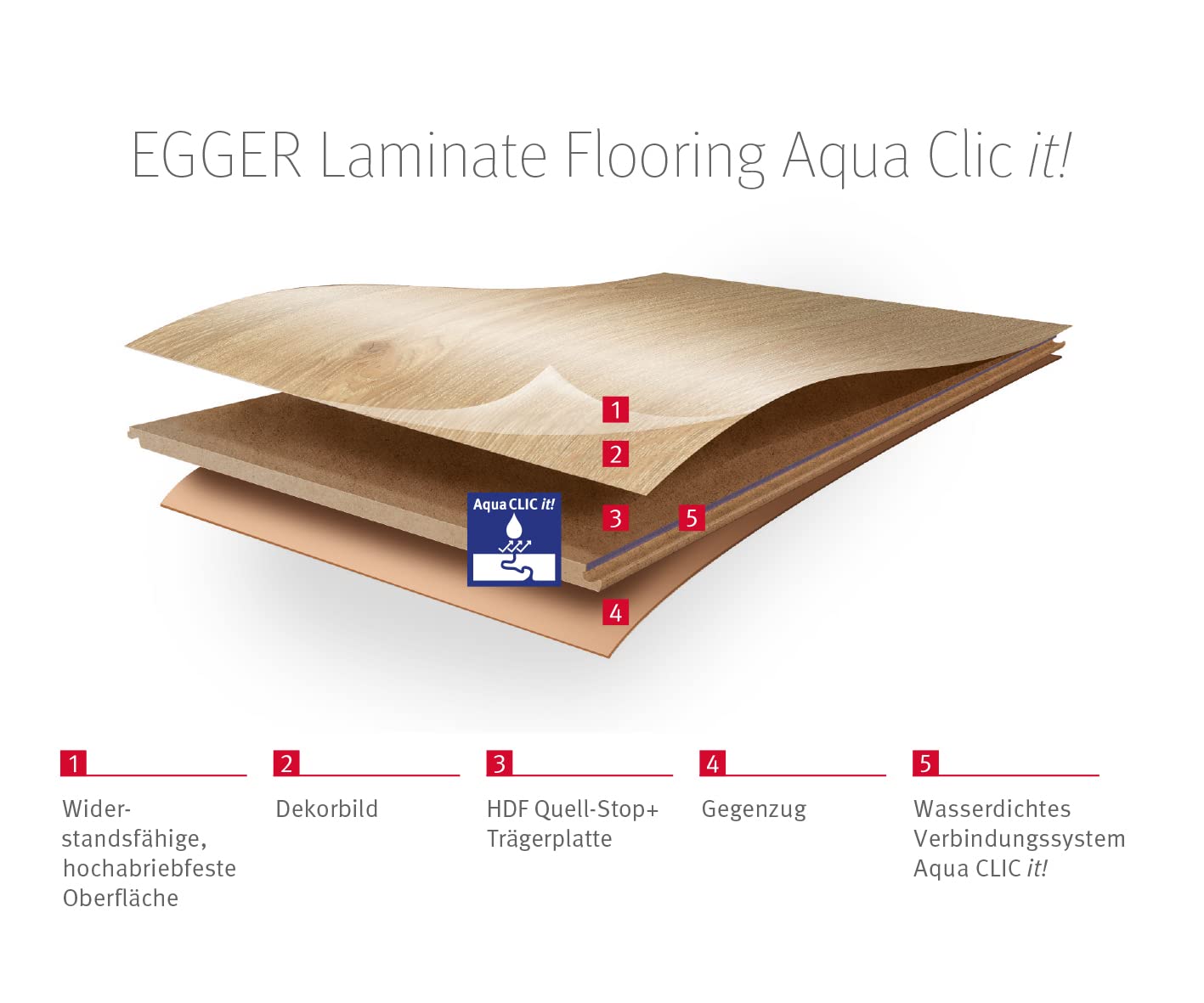 EGGER Laminatboden Aqua Clic It EL1007 Sherman Eiche honig (8mm, 1,995m²) | authentische Holzoptik | | Einfache Verlegung durch Klicksystem | Praktisch & wertbeständig