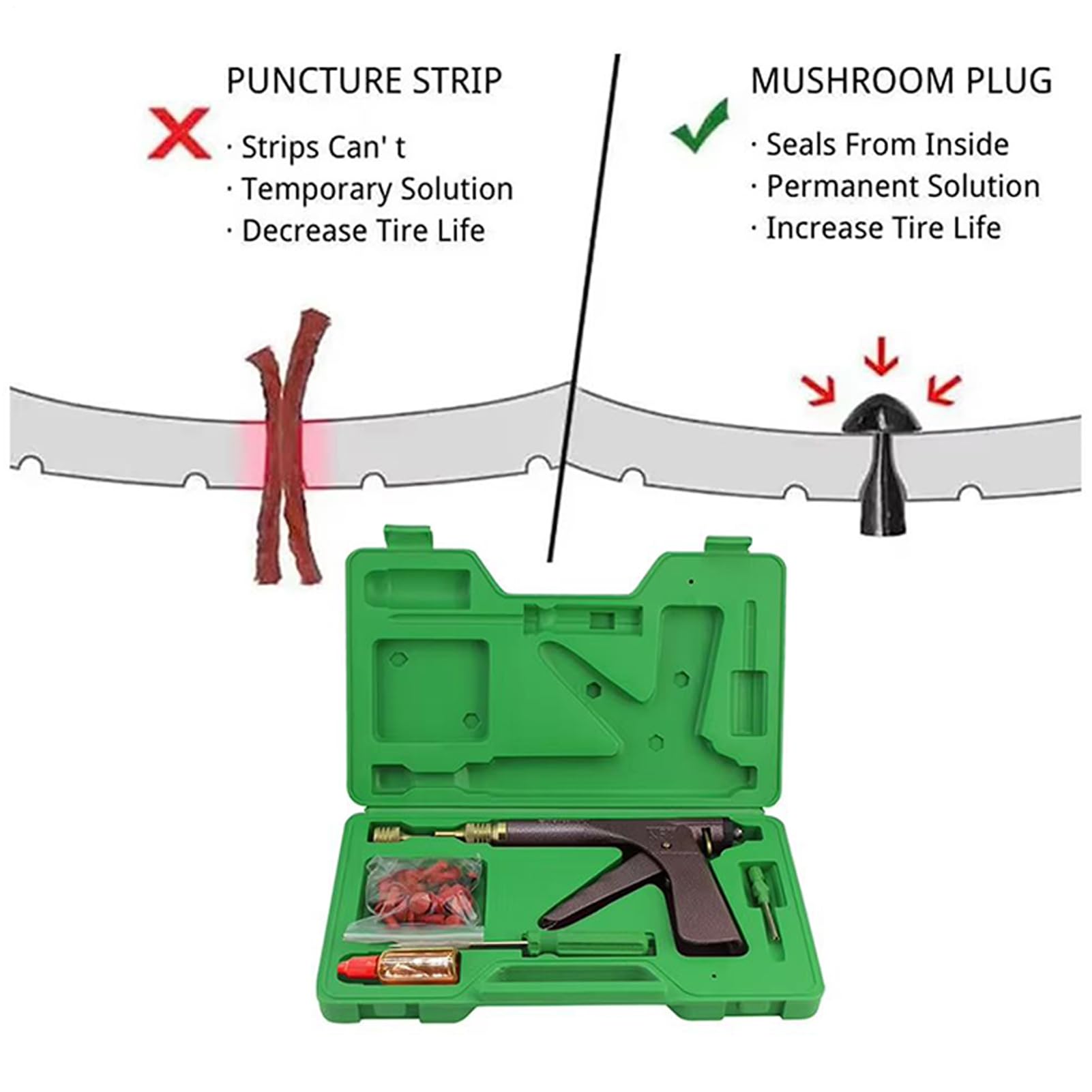 Kit Reparación Neumáticos Moto Válvula de Vacío del Compresor | Kit de Reparación de Neumáticos para Coche Inflador para Carretera ATV Camión Tractor Cortacésped Moto de