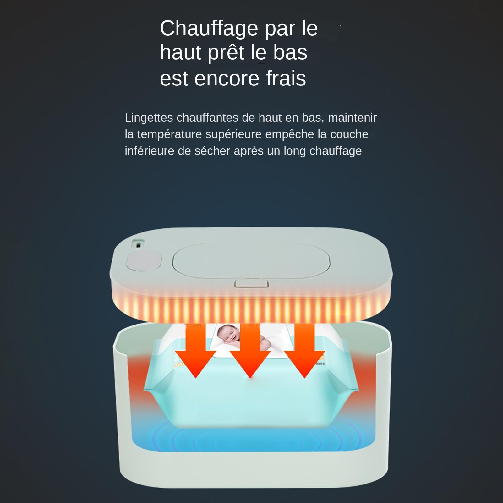 Chauffe-Lingettes Portable,Réchauffeur de Grande Capacité - Distributeur de Lingettes avec Maintien de la Température Constante | Pour La Maison, La Voiture, Soins Nocturnes Pour, Chambre