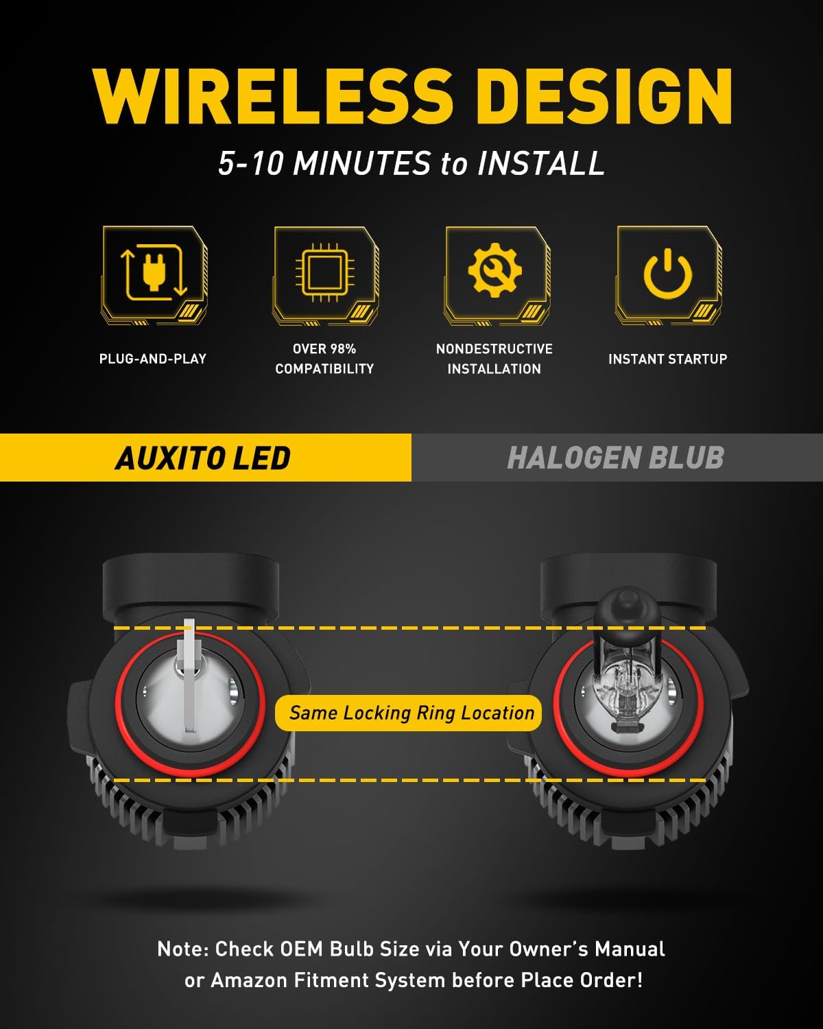 AUXITO H10 LED Fog Light Bulbs, 6000LM 400% Brightness, 1:1 Mini Size, 9145 LED Fog lights, Plug N Play, Wireless 9045 LED Fog Bulbs, Fit for H10, 9145, 9140, 9045, 9040