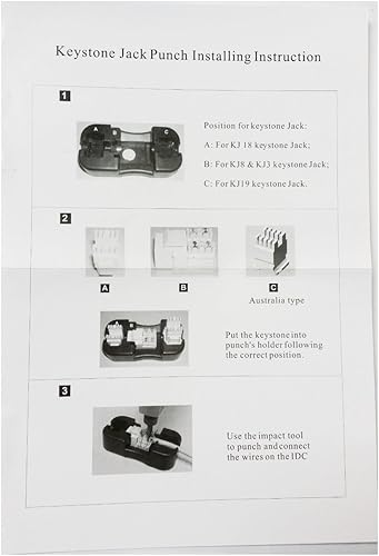 iMBAPrice Keystone soportes de conectores modulares tipo punch down, paquete de de 1