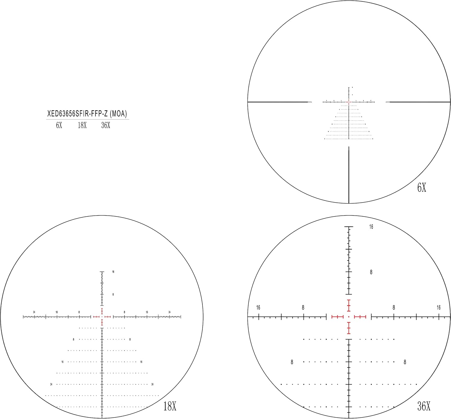 XED 6-36x56mm PRS Rifle Scope FFP Illuminated Reticle with Zero Stop 35mm Tube