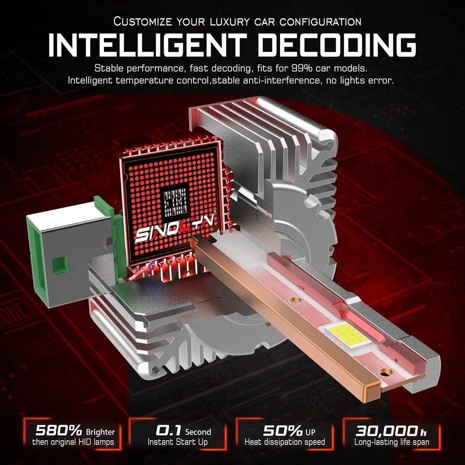 Intelligent Decoding and Lifespan