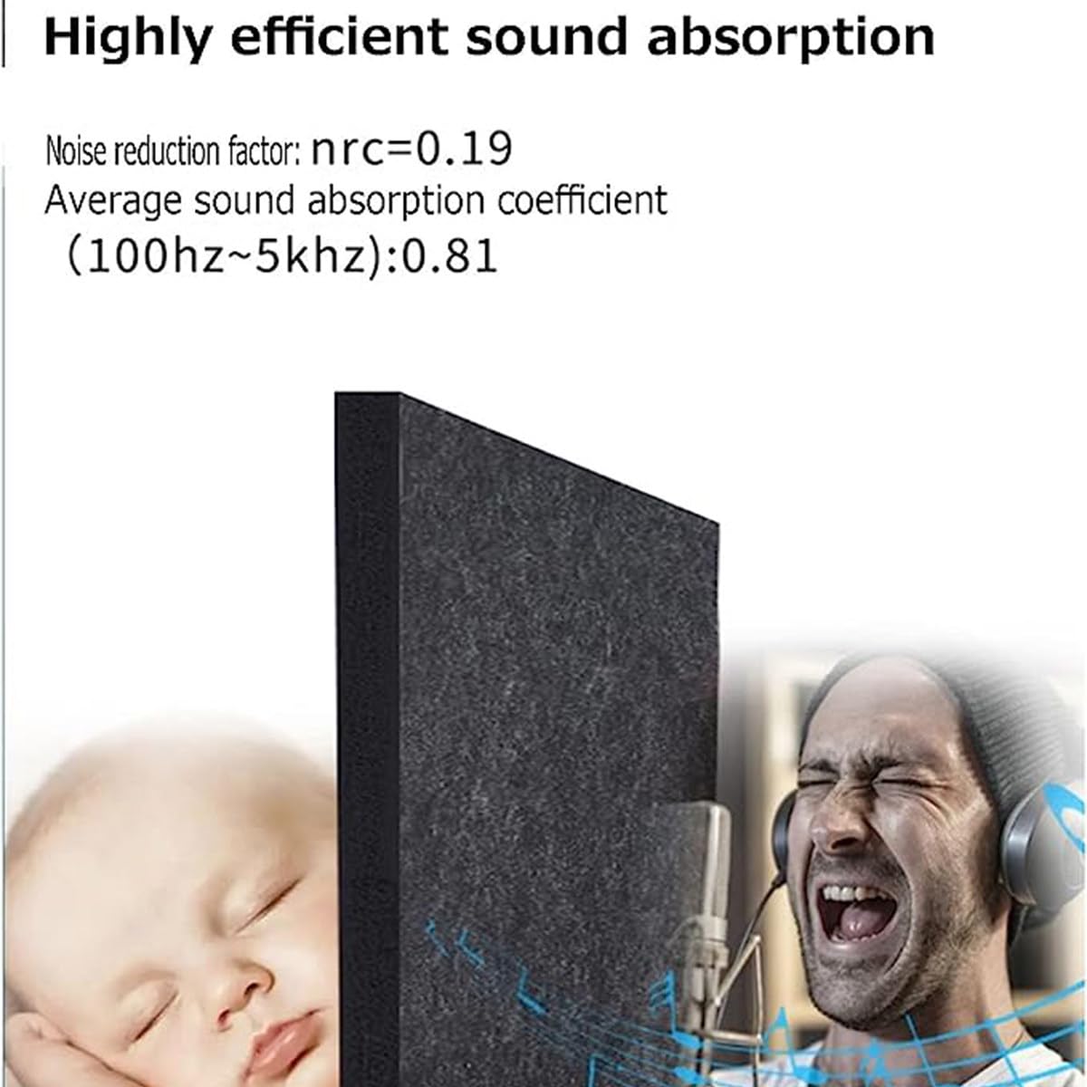 Gabinete vocal portátil con aislamiento acústico, equipo de grabación con espuma acústica, ideal para configuración de micrófono de estudio en casa, absorción de sonido eficaz y claridad