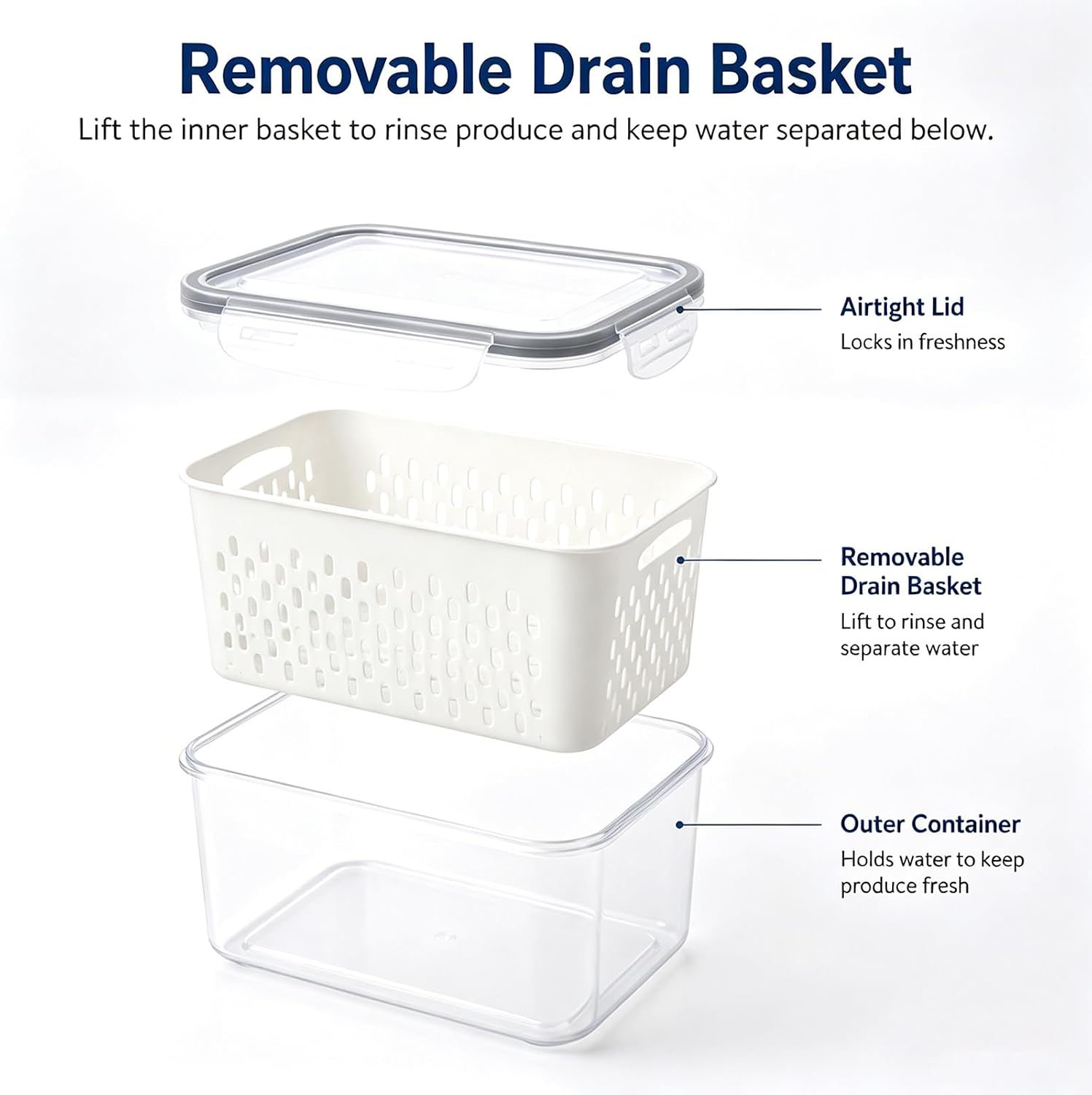 2pcs Fruit Storage Containers for Fridge, Airtight Food Saver with Colander