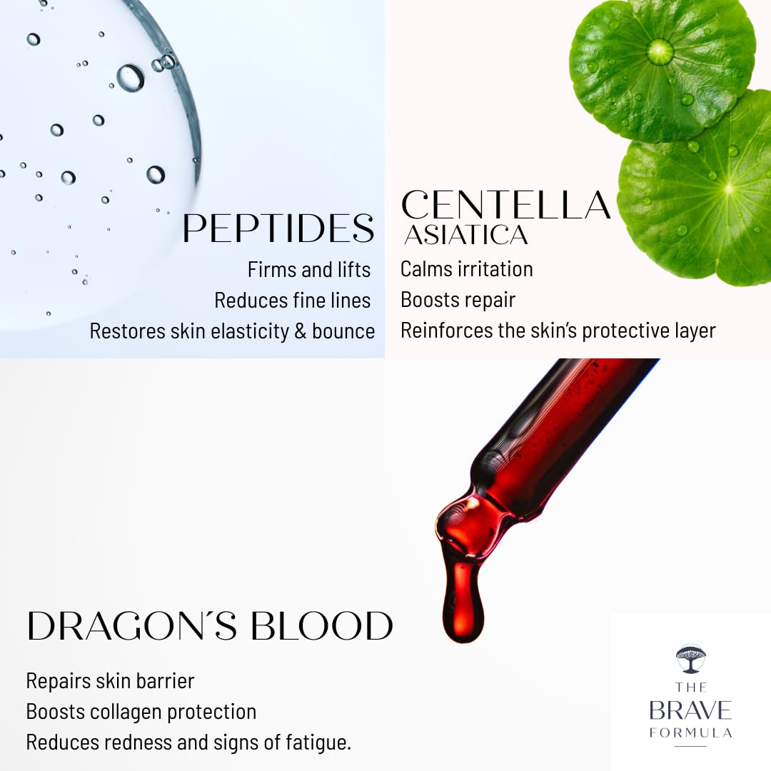 Renewal Boost Facial Cream, 1.76 oz, All Skin Types