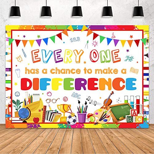 MEHOFOND 7x5ft Welcome Back to School Backdrop Motivational Classroom Banner Decorations Positive Backdrop for Educational Teachers Students First Day of School Party Supplies for School Wall Decor