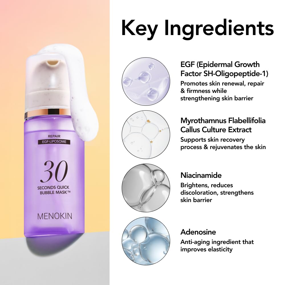 Menokin Repair 30 Seconds Quick Bubble Maske