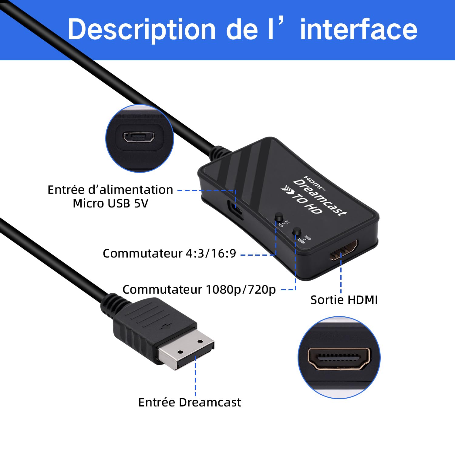 Mcbazel Adaptateur Sega Dreamcast vers HDMI, Accessoires de Jeux Vidéo Convertisseur HDMI Câble D'interface Multimédia HD pour Console Sega Dreamcast