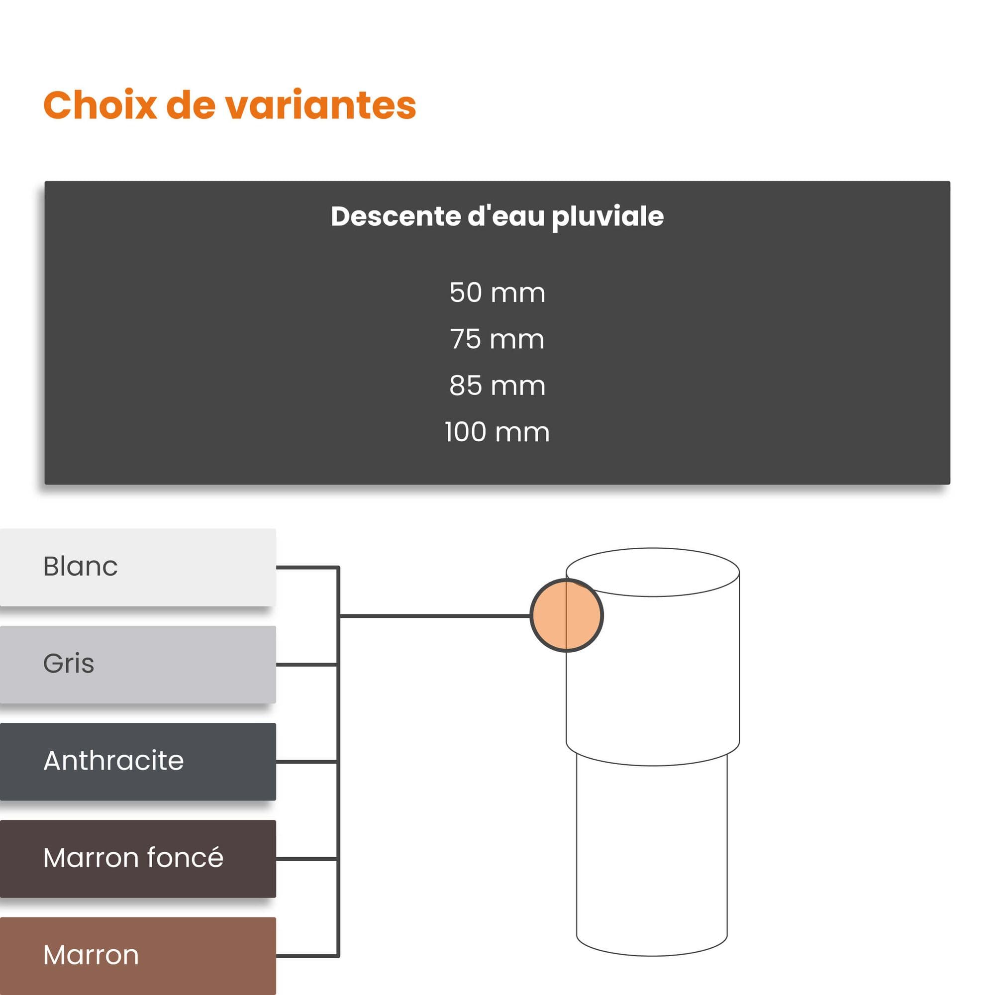 Acheter Set de Descente DN 50 PVC 2m - durable et résistant UV