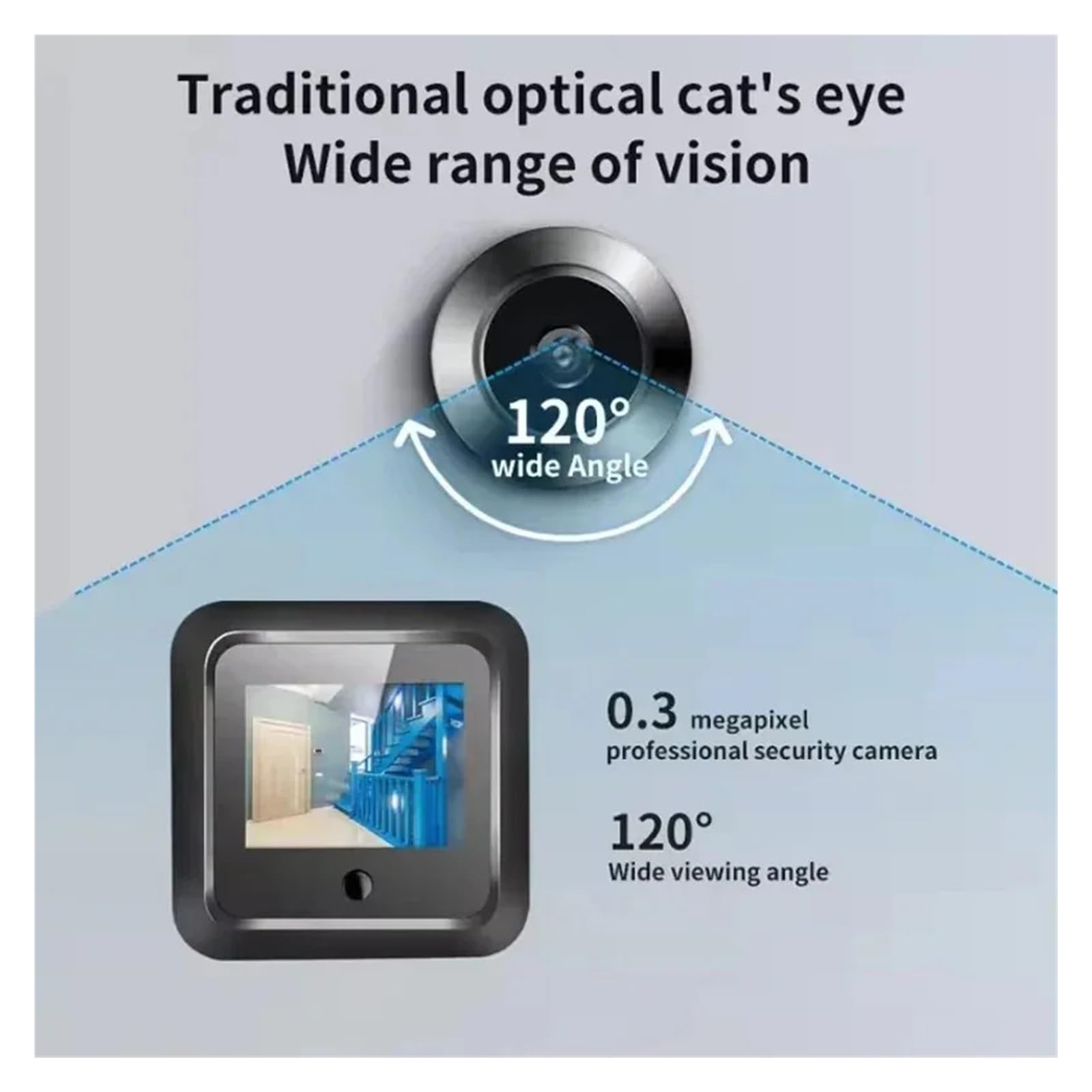 Spioncino da 2,4 pollici 120 ° Smart Digital Door Viewer Camera Security (con scheda da 128 GB)