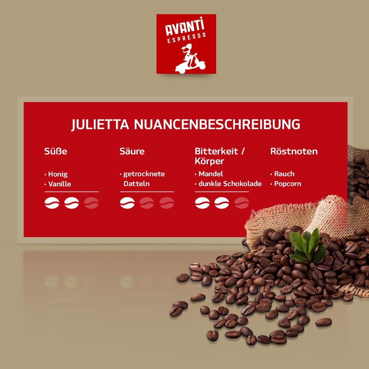 AVANTI Julietta Espresso Bohnen, 4x500g, 70% Arabica 30% Robusta, Traditionelle Trommelröstung, Geröstet in Italien