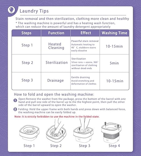 AFGSsm 12L mini washing machine, Portable washing machines with Drain Basket for Travel Apartments Dorms, Underwear Baby Clothes(Green) - Image 8