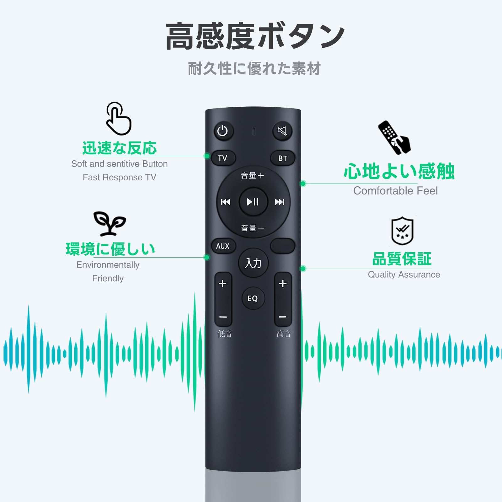 Amazon | サウンドバーリモコン for FUNLOGY スピーカー SOUND3対応