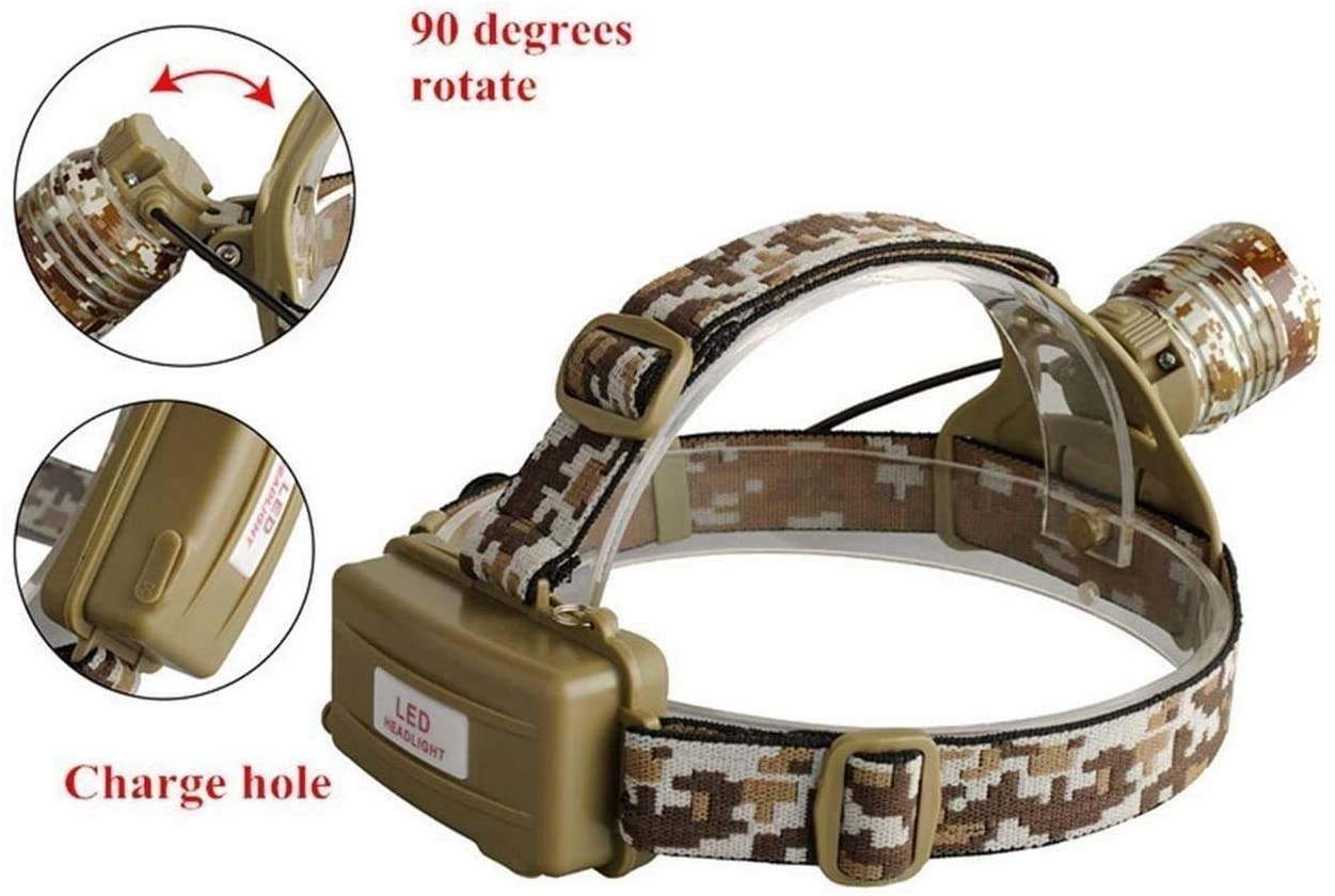 Latarka czołowa ADITAM Led-T6 Spot (ostrość), 3 tryby, 8000 lumenów Wodoodporna ładowana przez USB, bliska praca Head Light na zewnątrz Camping Double the comfort