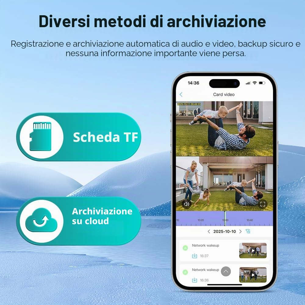 SHIWOJIA 24/7 Registrazione AOV Telecamera 4G da Esterno, Doppio Obiettivo, Allarmi PIR, Auto Tracking, Audio Bidirezionale, Tracciamento Automatico, IP66