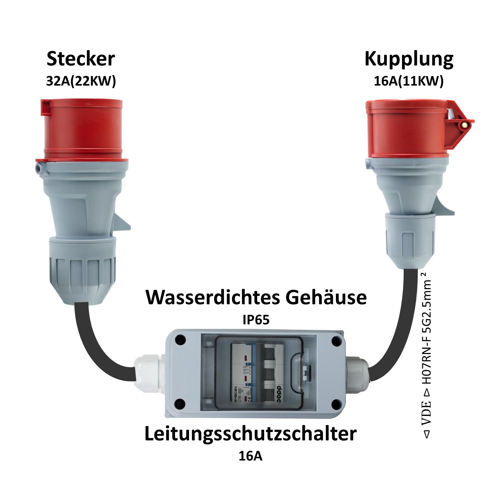 Adaptateur CEE 32A prise sur 16A prise femelle avec interrupteur LS, triphasé, 380-415V, 5 pôles, H07RN-F 5G 2,5mm² câble, IP44 étanche
