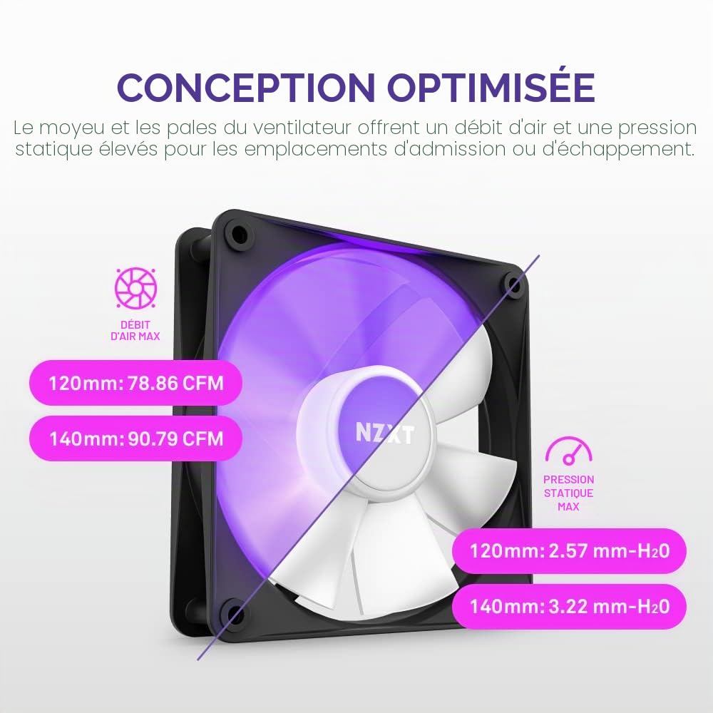 NZXT F120 RGB Core Lot de 3 ventilateurs RVB montés sur hub avec contrôleur RVB 8 LED adressables individuellement Lames semi-translucides Haute pression statique et flux d'air Logiciel FAO Noir