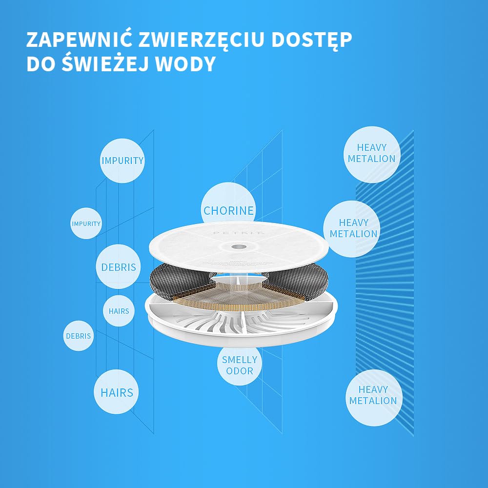 PETKIT Filtry do Fontanny do Wody dla Kota, Zespoły Filtrujące dla EverSWEET 2, EVERSWEET 3 i CYBERTIAL PUREDRINK, Filtry Zamienne (3.0 5 Sztuk)
