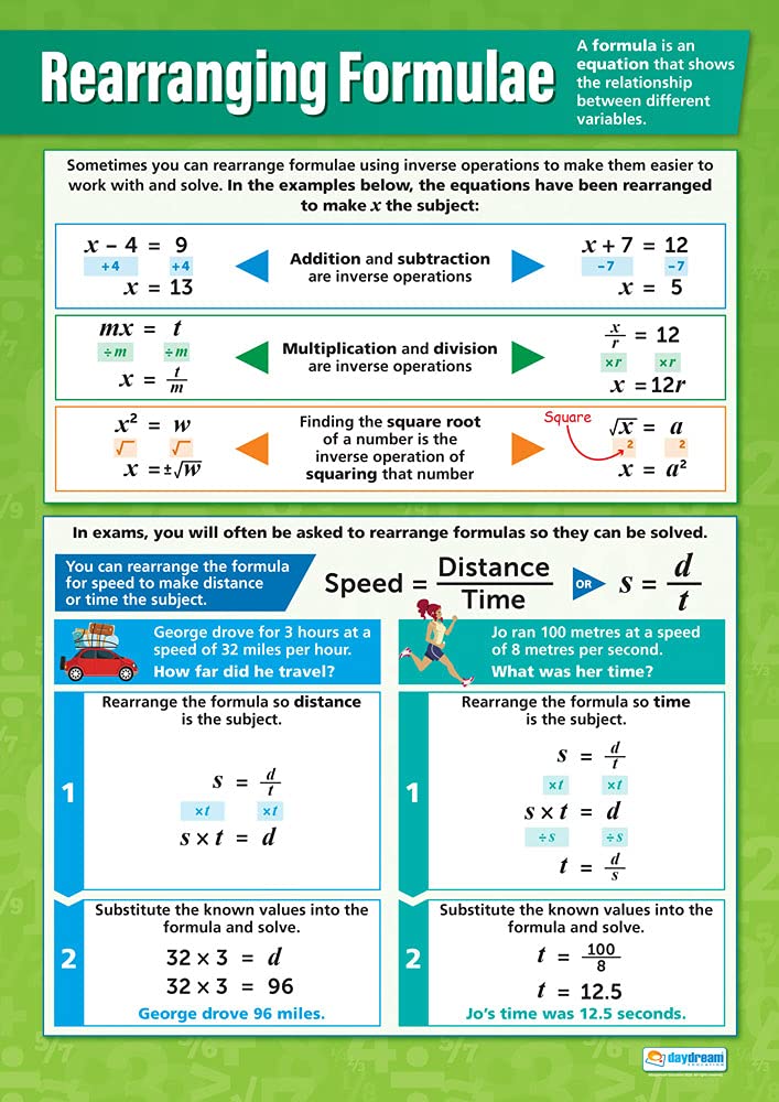 Daydream Education Rearranging Formulae | Maths Charts | Gloss Paper measuring 594 mm x 850 mm (A1) | Math Charts for the Classroom | Education Posters