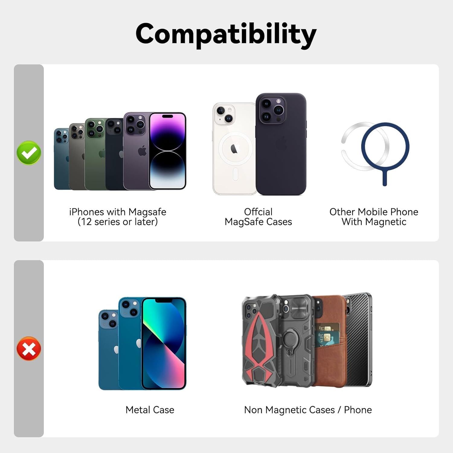 Magnetic Wallet Cell Phone Card Holder for Phone Case with Mag-Safe, Stronger Magnetic RFID Leather Phone Wallet Stick on Series of iPhone 17/16/15/14/13/12 and Pro/Promax, Purple - Image 7