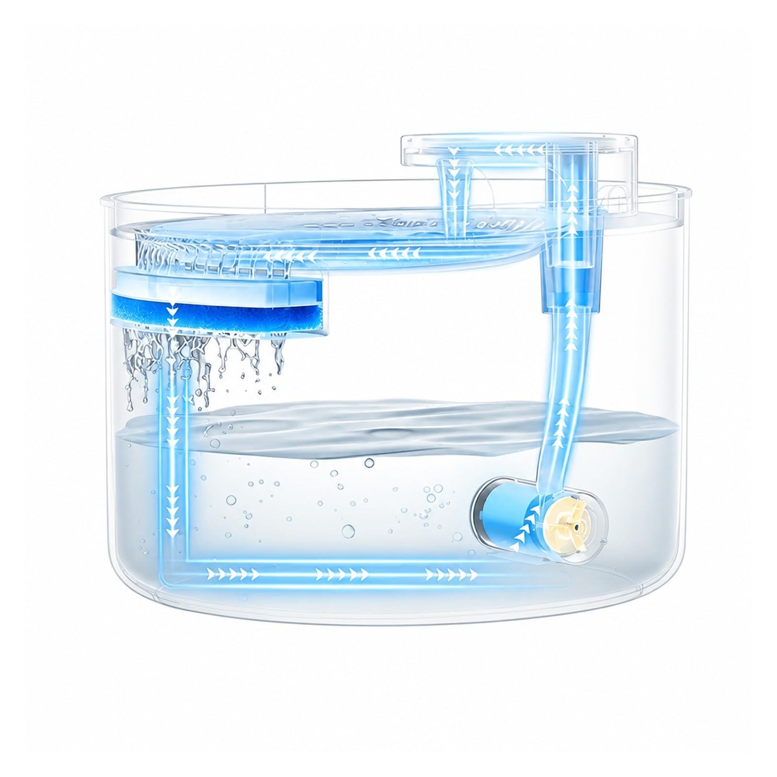 Fuente De Agua para Gatos 3 litros con Sensor Movimiento | Plástico, Luz LED, Ultra Silencioso, Bebedero Mascotas, Dispensador Perros(White)