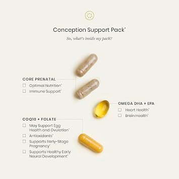 Perelel Conception Support Pack & Hormone Balance Support, Prenatal Multivitamin for Fertility Wellness & Womens Supplement to Support Female Health, 150 Pills