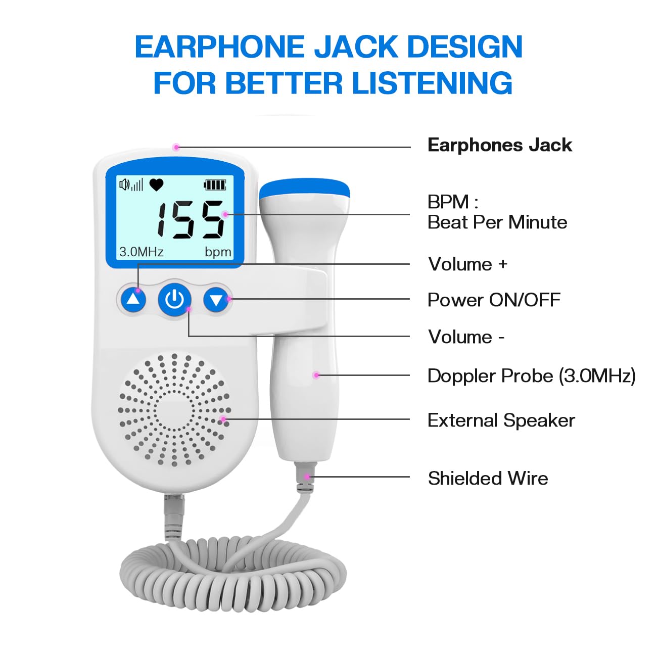 Gel for Doppler Monitor Baby Movement Monitor for Mother-to-be, Doppler Accessories for Home Use Only (Blue) - Image 2