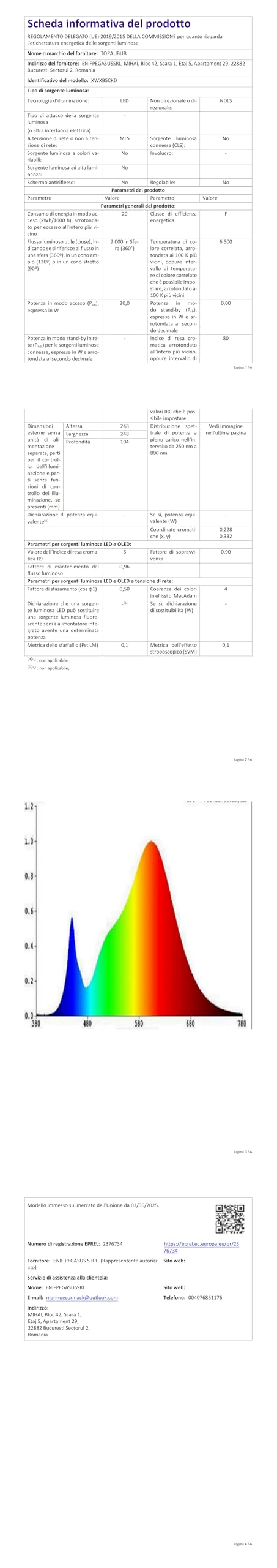 Garagenlampe LED 4 Stück 20W, 2000LM LED Garagenbeleuchtung mit 4+1 Verstellbaren Paneelen 6500K E26/E27 für Garage/Werkstatt/Keller (Äquivalent zu 120W)