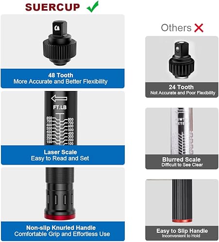 Miniatura 38 de Llave dinamométrica de clic de 3/8 pulgadas, 5-45 pies-libra/6.8-61 Nm, llave dinamométrica ajustable de doble dirección de 72 dientes