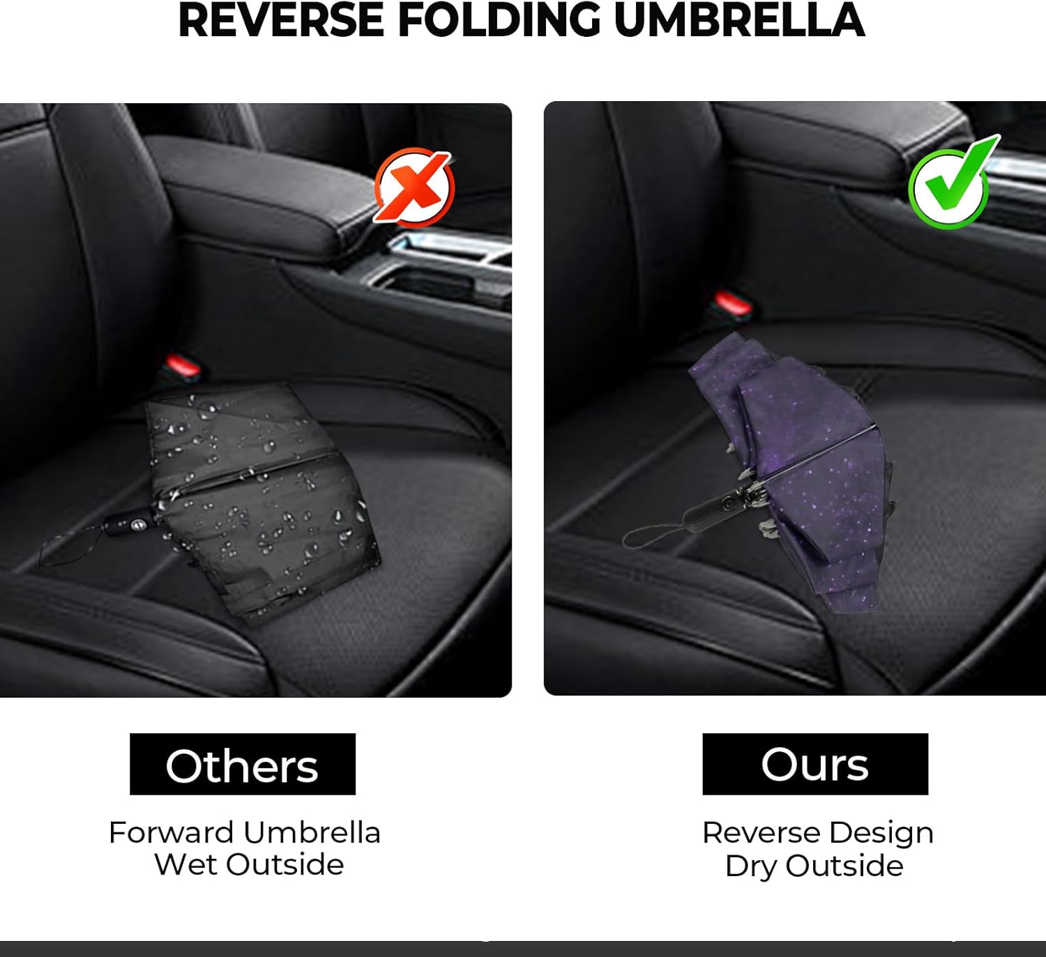 Compact Inverted Travel Umbrella, Automatic Open Close, 9-Rib 46 Inch Windproof Umbrella, Waterproof UPF 50+, Portable Umbrellas for Men, Women, Travel, and Daily Use - Image 6