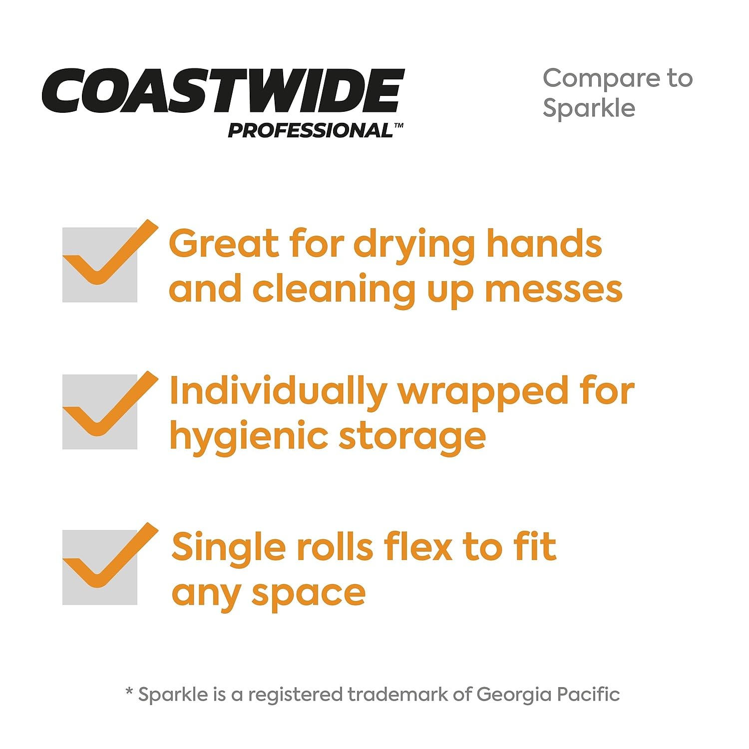 Coastwide Toallas de papel profesionales, 2 capas, 85 hojas/rollo