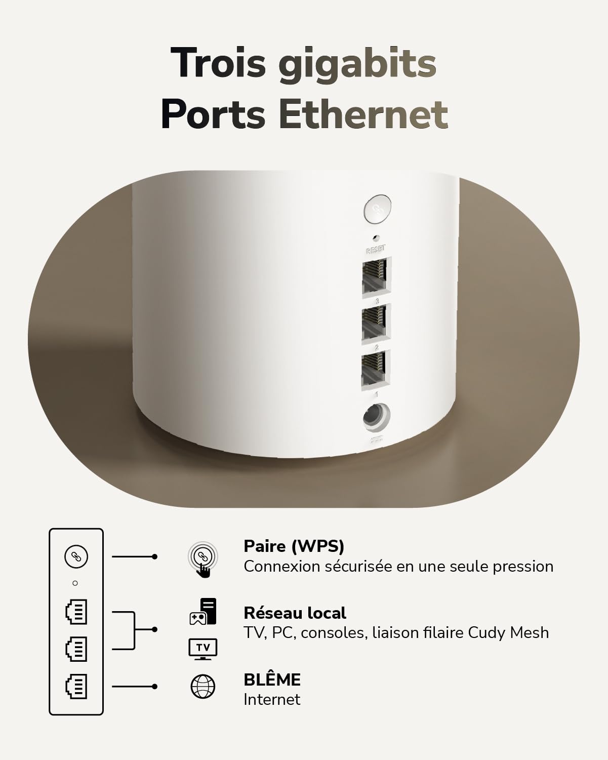 Cudy BE3600 Gigabit Wi-FI 7 Système Mesh, 270 m², M3600 3-Pack | Wi-Fi 7 double bande 2882 + 688 Mbps, 3 ports GbE, réseau maillé sans interruption, VPN WireGuard/OpenVPN/IPsec, MLO