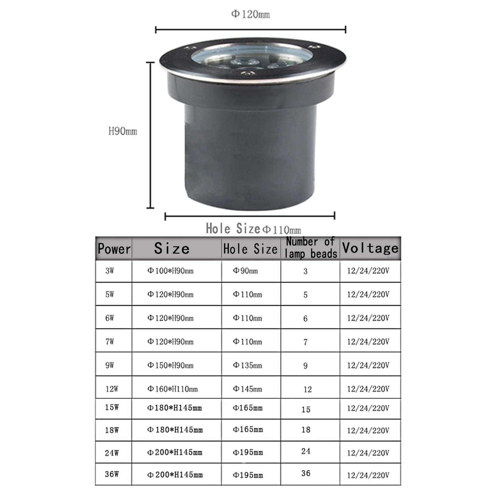 LED-Einbauleuchte für den Untergrund, Brunnenbeleuchtung, Mehrfarbig, rostfreies Aluminium, IP68, wasserdicht, Poolbeleuchtung für Teich, Brunnen, Deck, Wegbeleuchtung