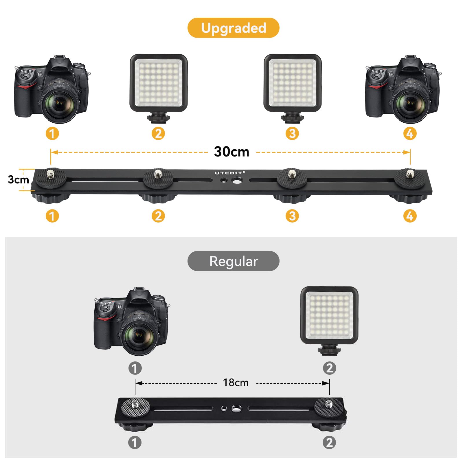 UTEBIT 13 in Support De Flash Double, Rail De Flash En Aluminium Avec Vis 1/4" Et 3/8", Support De Flash Pour Appareil Photo Avec Double Griffe Pour Appareil Photo DSLR, Lumière LED