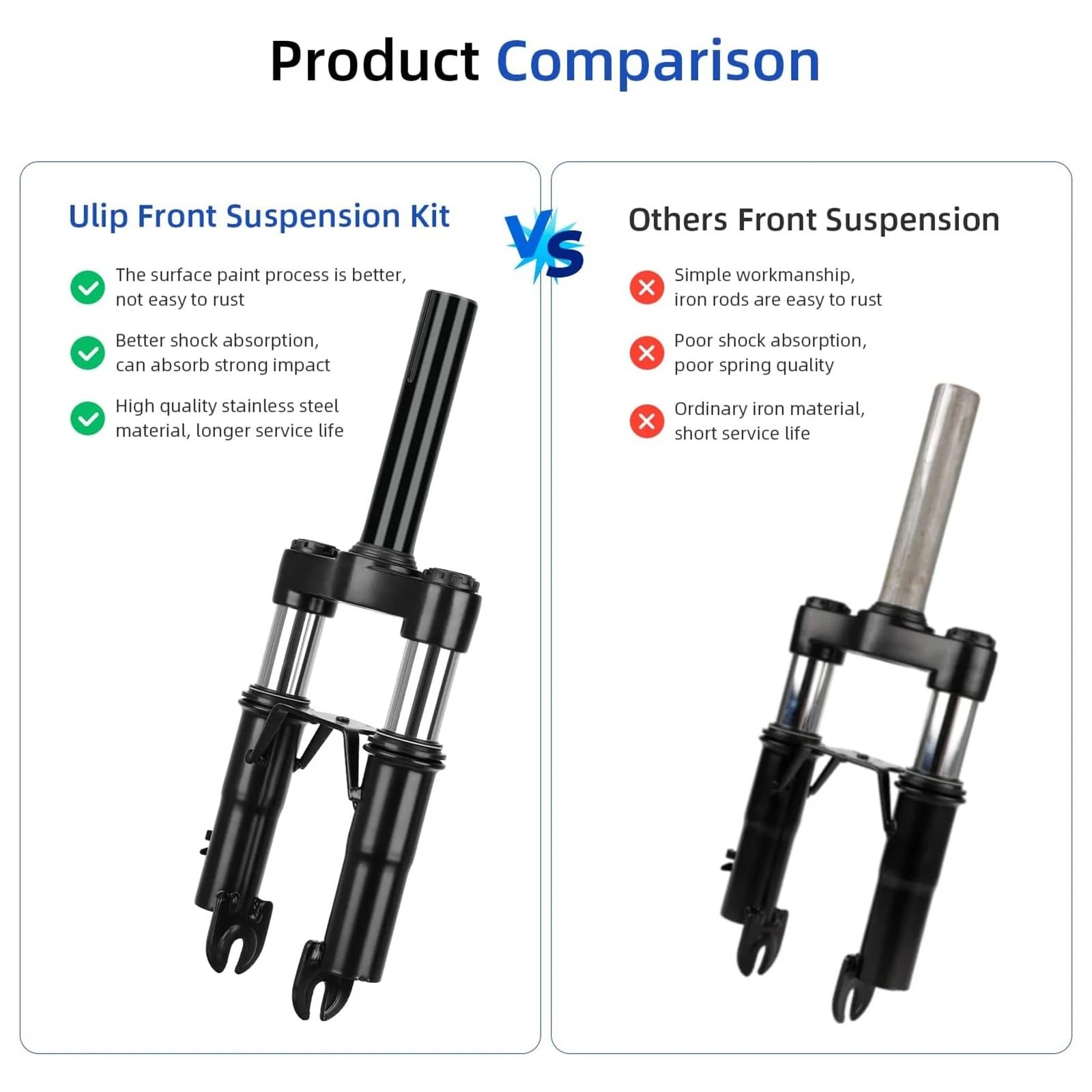 Pasuje do Xiaomi M365/Pro/1S/Mi3 Ulip Scooter Hydrauliczny przedni amortyzator Przedni widelec Zawieszenie Amortyzator Akcesoria wspornik szpula wahacza(Front absorber)
