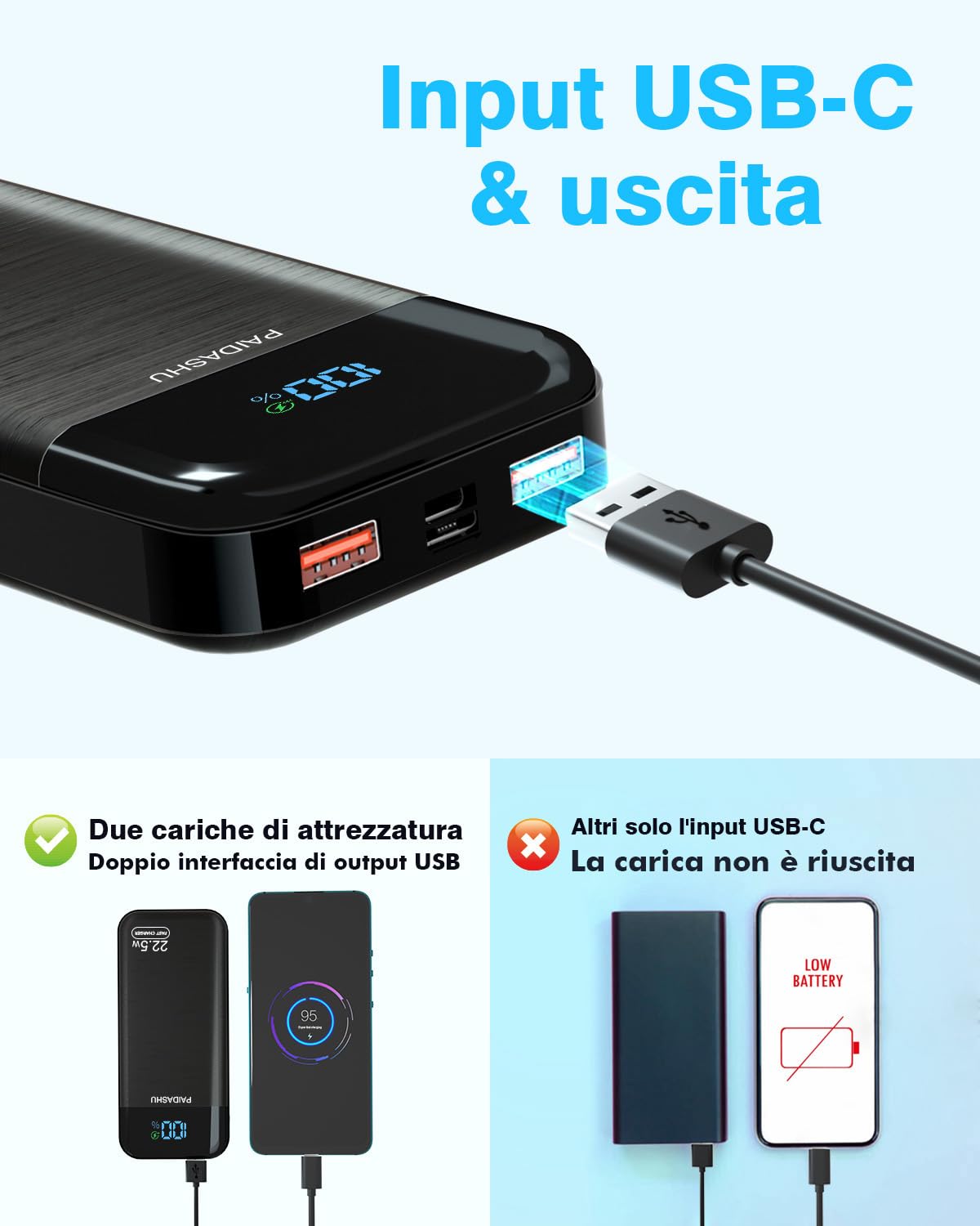 Power Bank 27.000mAh 22.5W PD3.0 QC4.0 Ricarica Rapida Batteria Esterna 3A USB C Caricatore Portatile con LCD Display Digitale 3 Uscite e 2 Ingressi per Smartphone and more