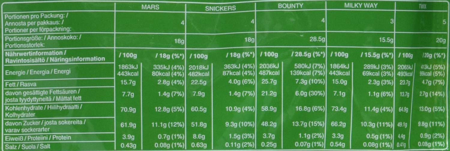 Mixed Schokoriegel | Minis | 12 Packungen in einer Box (12 x 400 g)