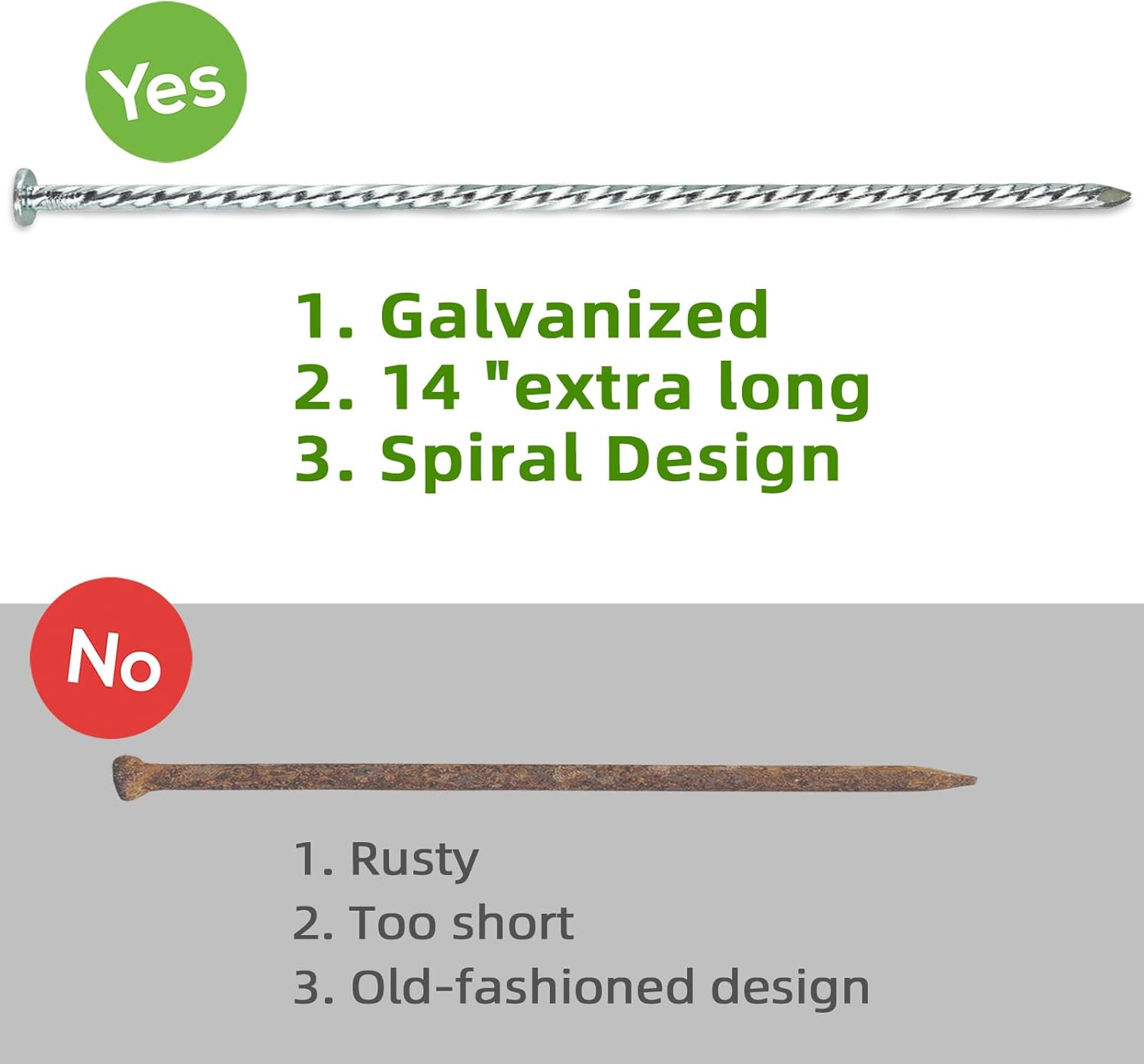 14-Inch Metal Pegs, 30-Pack Galvanized Spiral Landscape Anchoring Pegs, for Paver Edging, Weed Barrier, Artificial Turf & More
